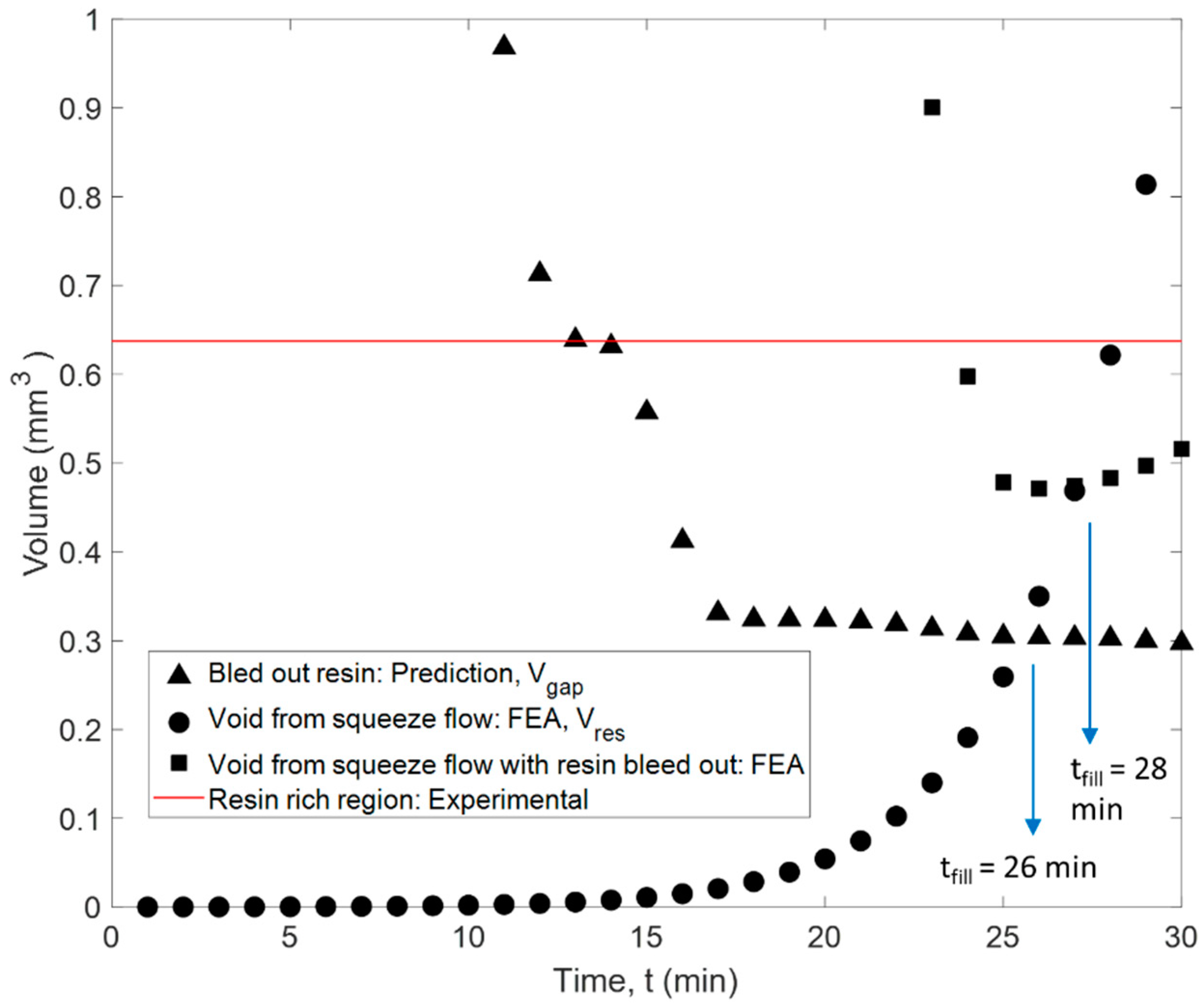 Polymers 16 00031 g013