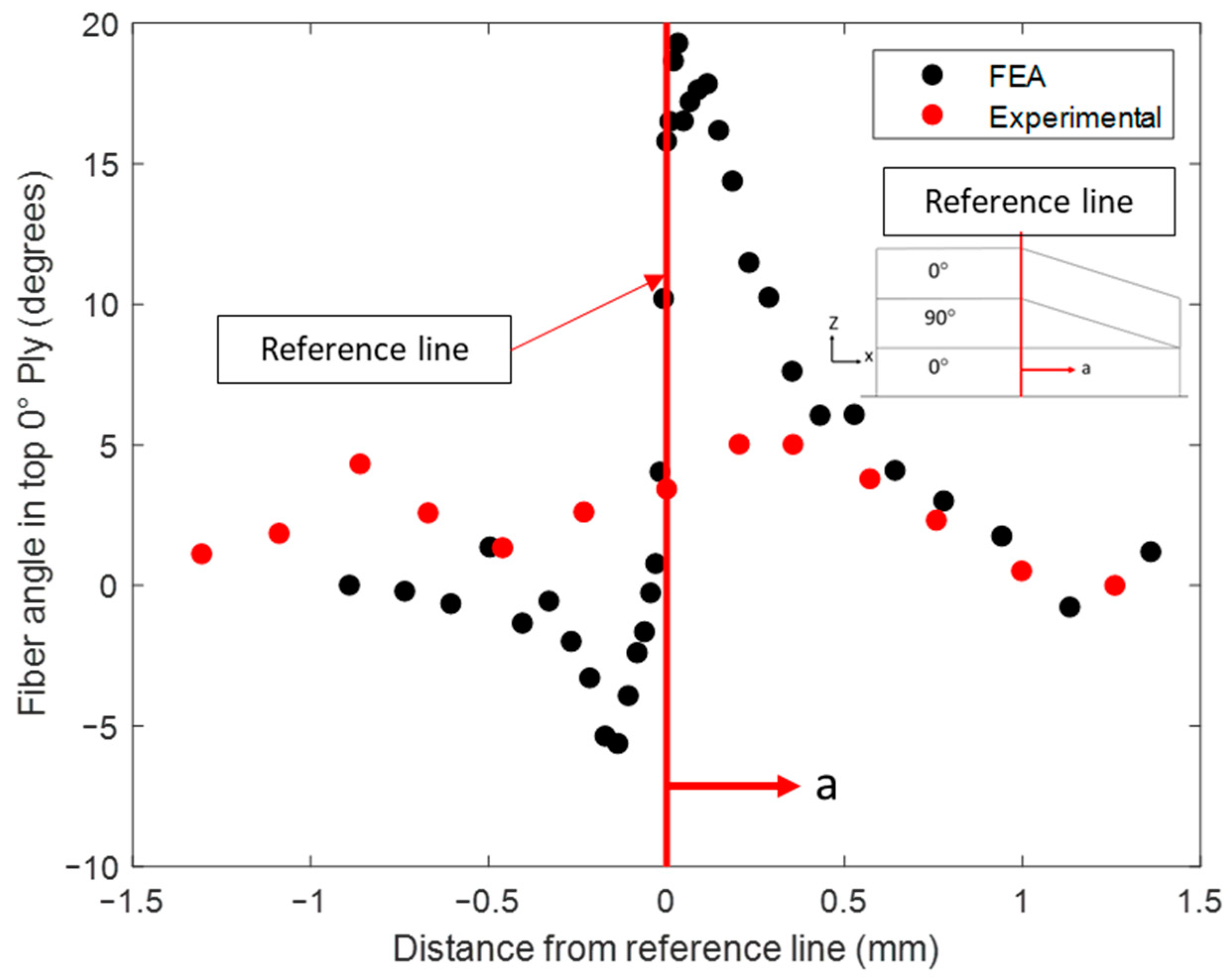 Polymers 16 00031 g014