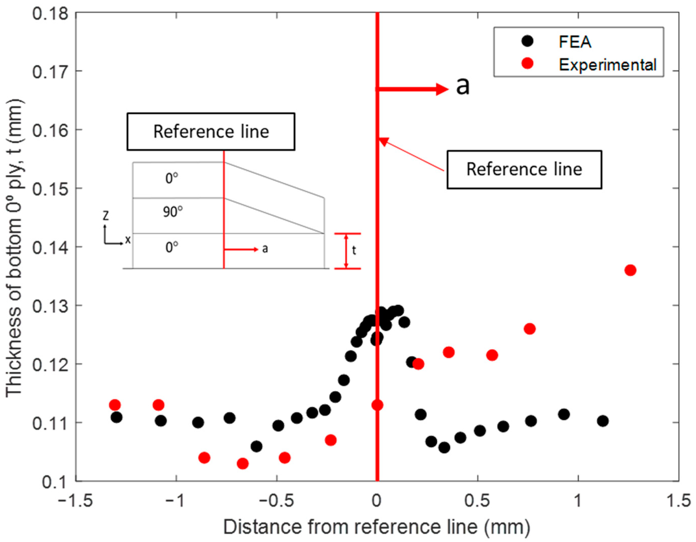 Polymers 16 00031 g015