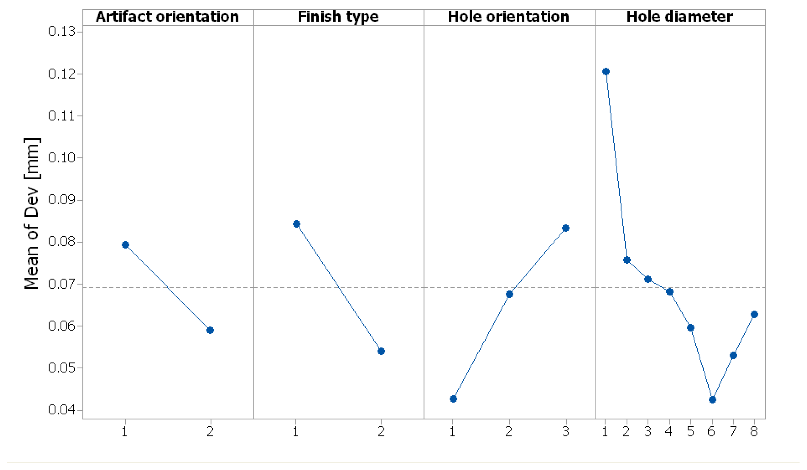 Polymers 16 00032 g018