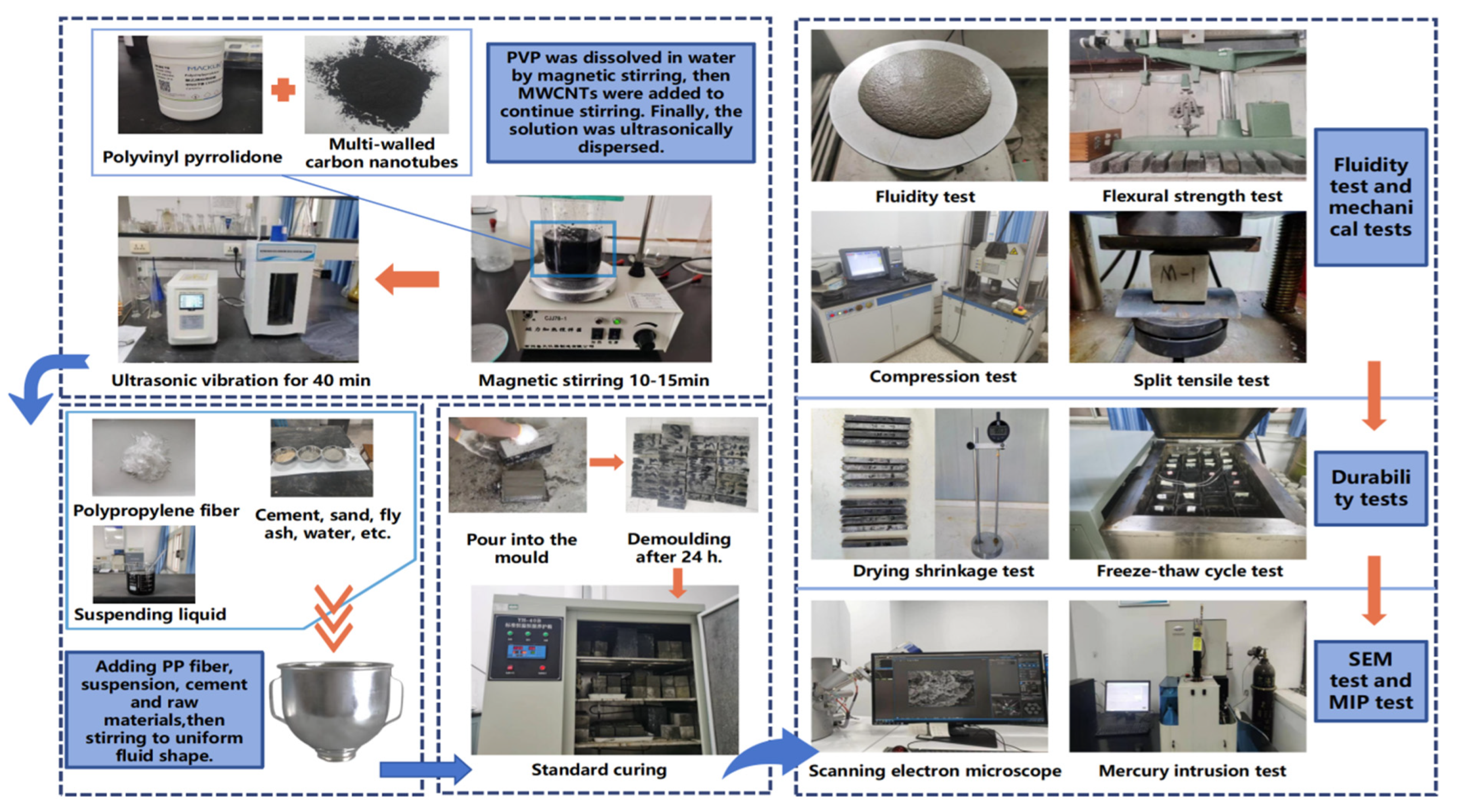 Polymers 16 00041 g002