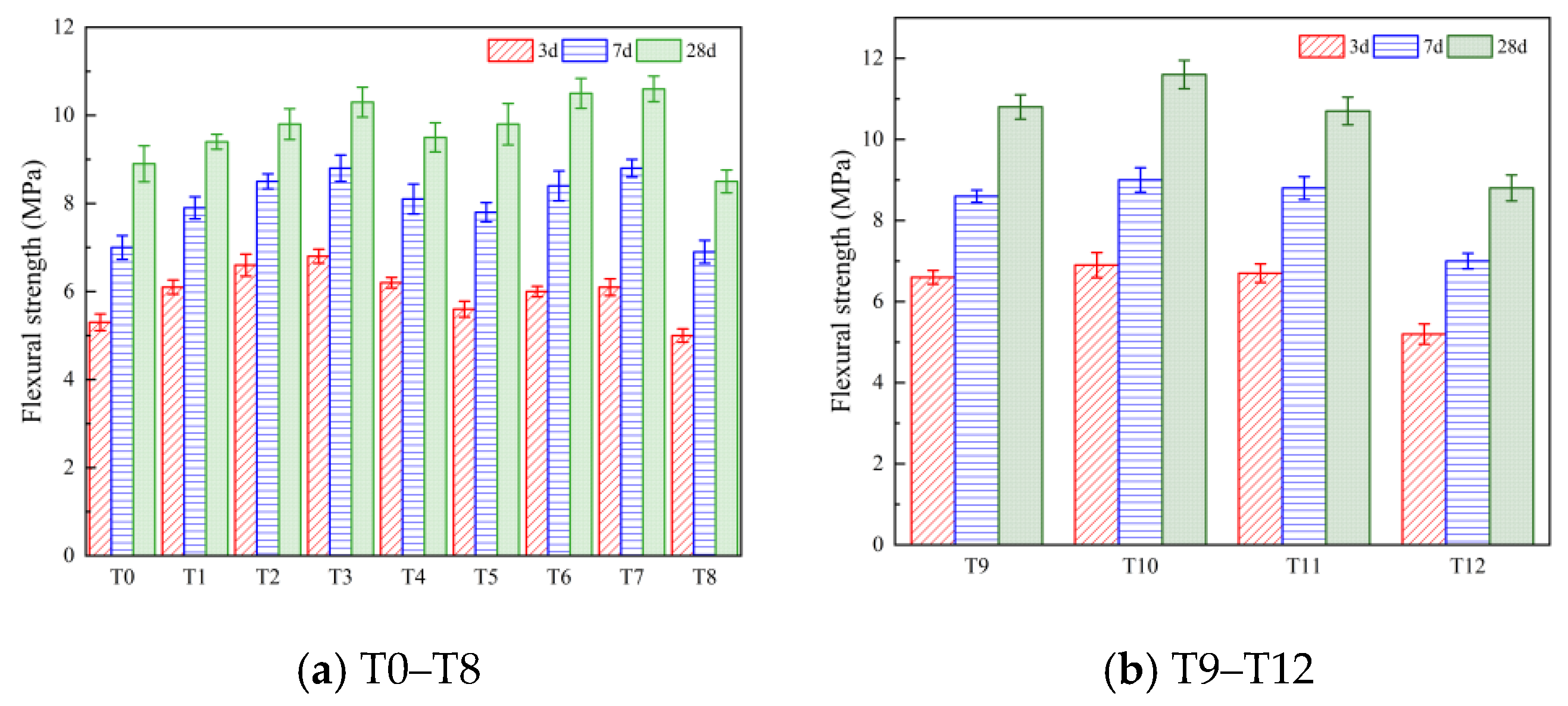 Polymers 16 00041 g005