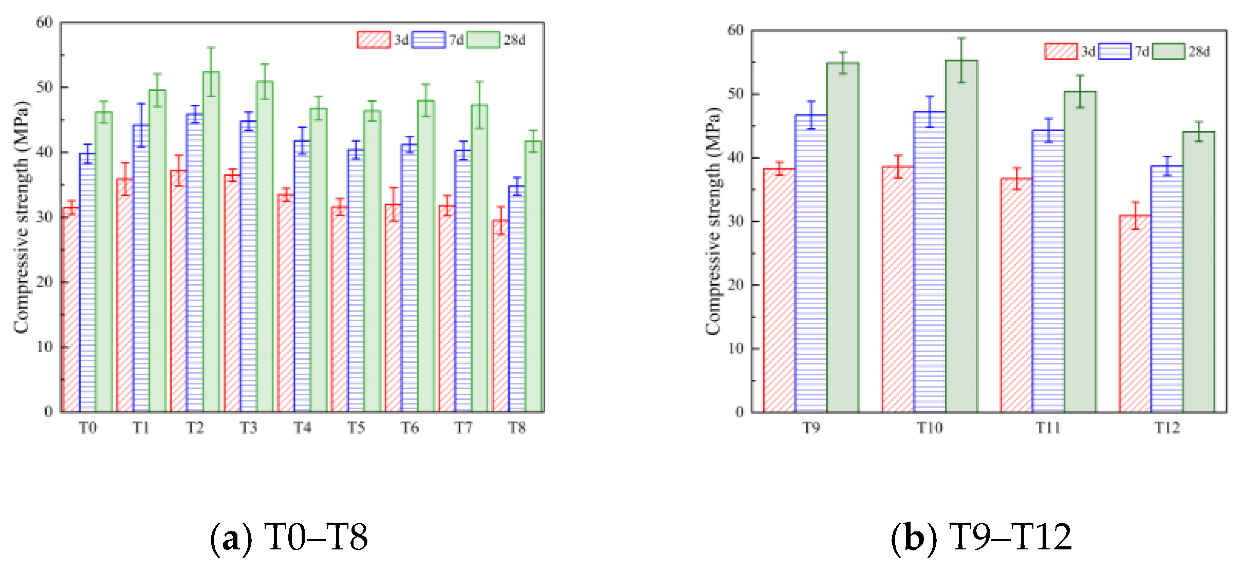 Polymers 16 00041 g006