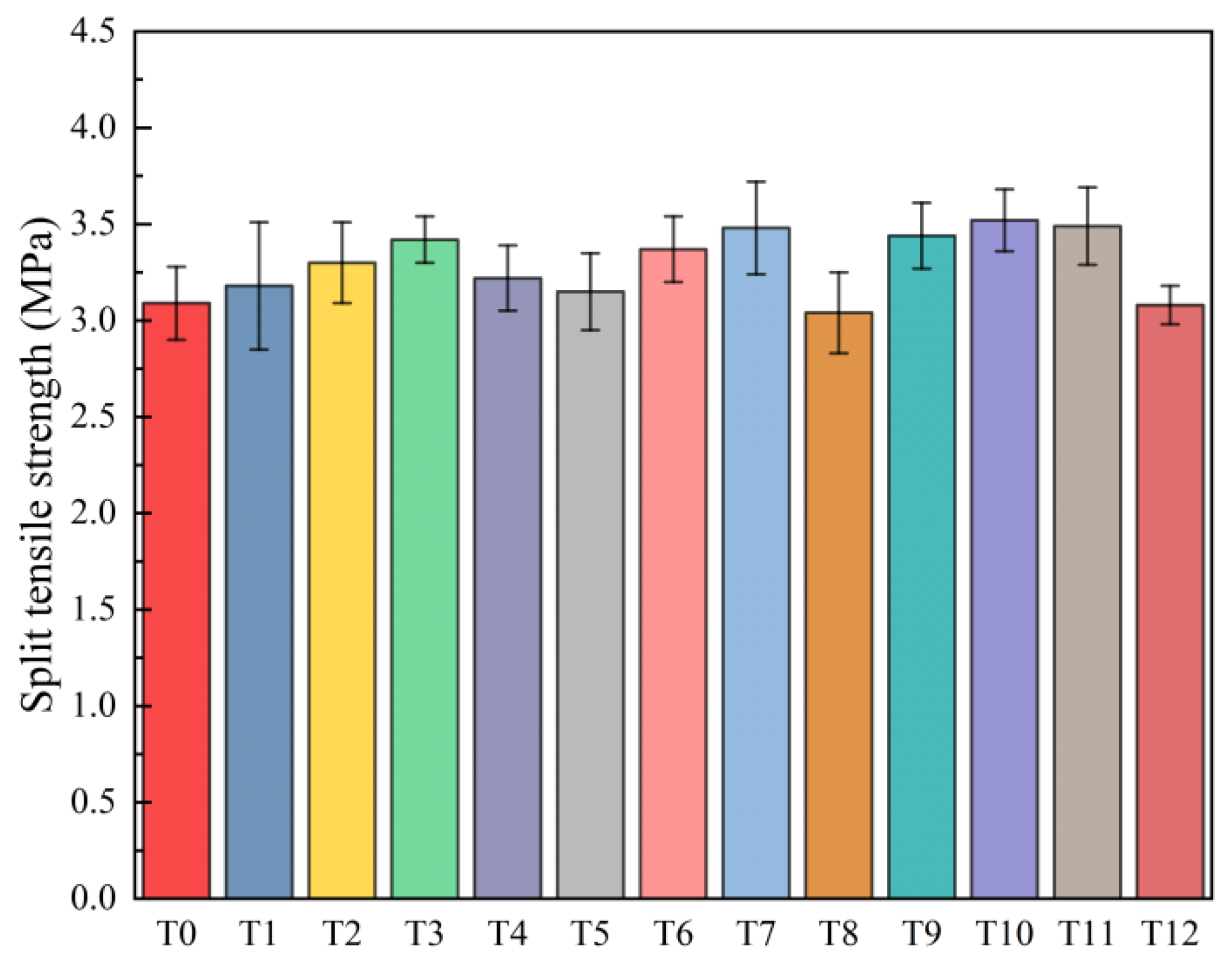 Polymers 16 00041 g008