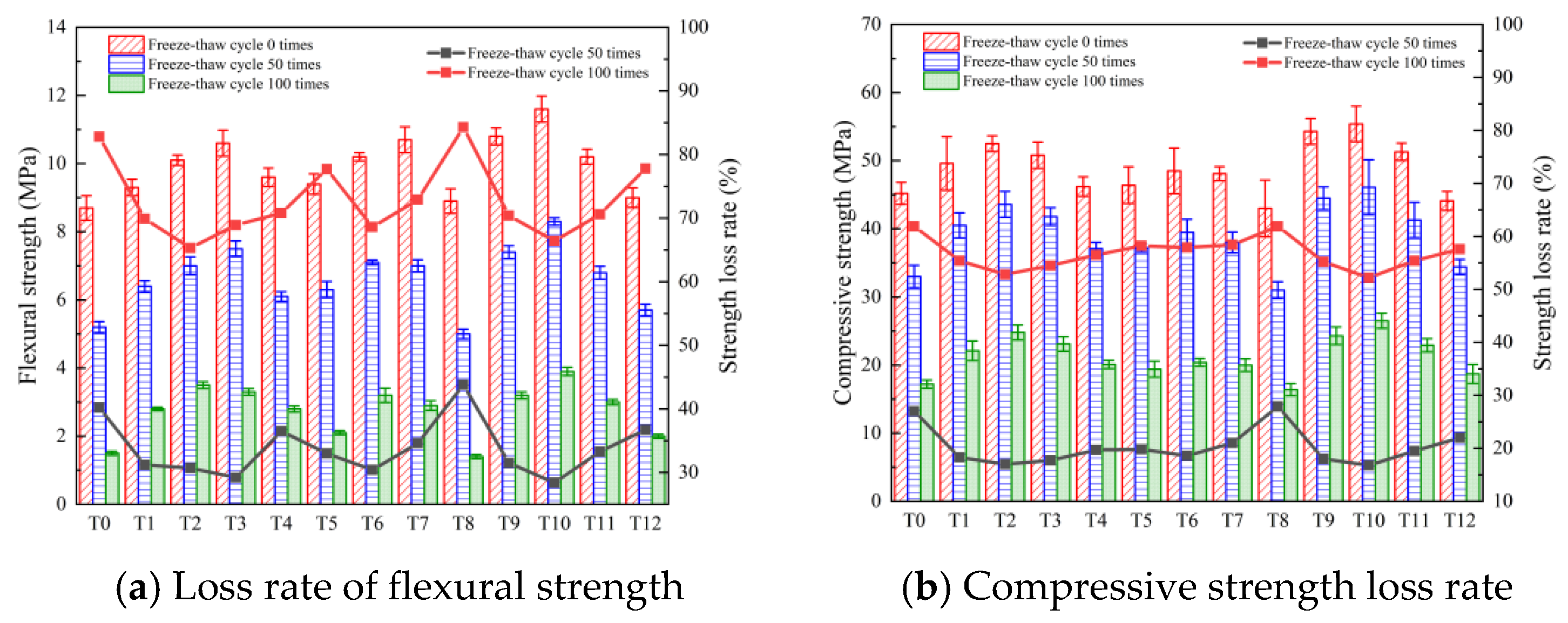 Polymers 16 00041 g011