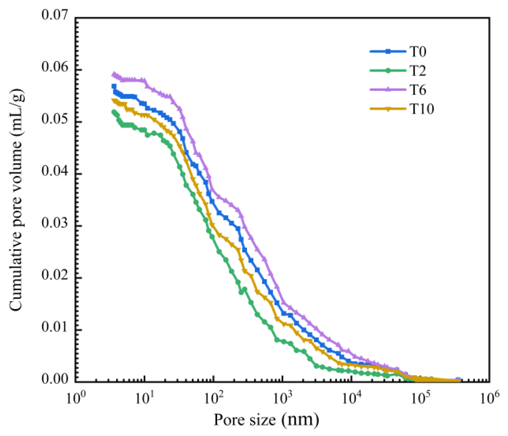 Polymers 16 00041 g016