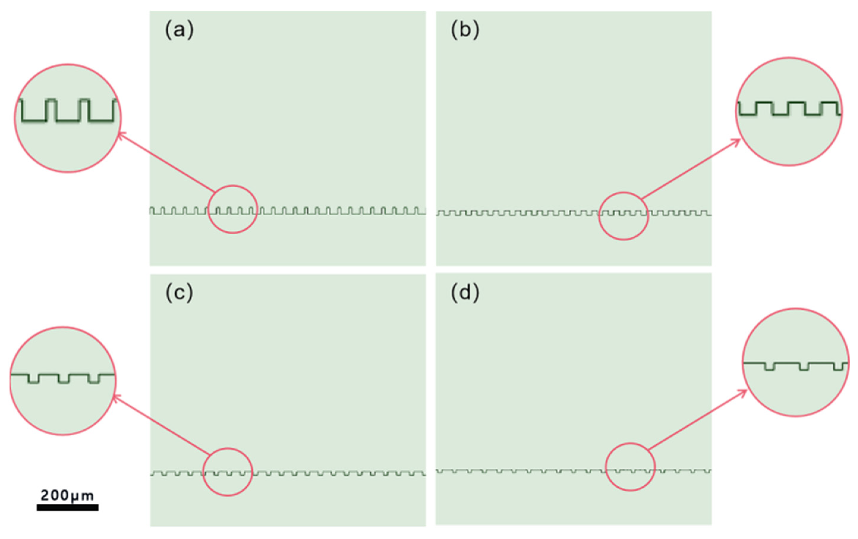 Polymers 16 00043 g003