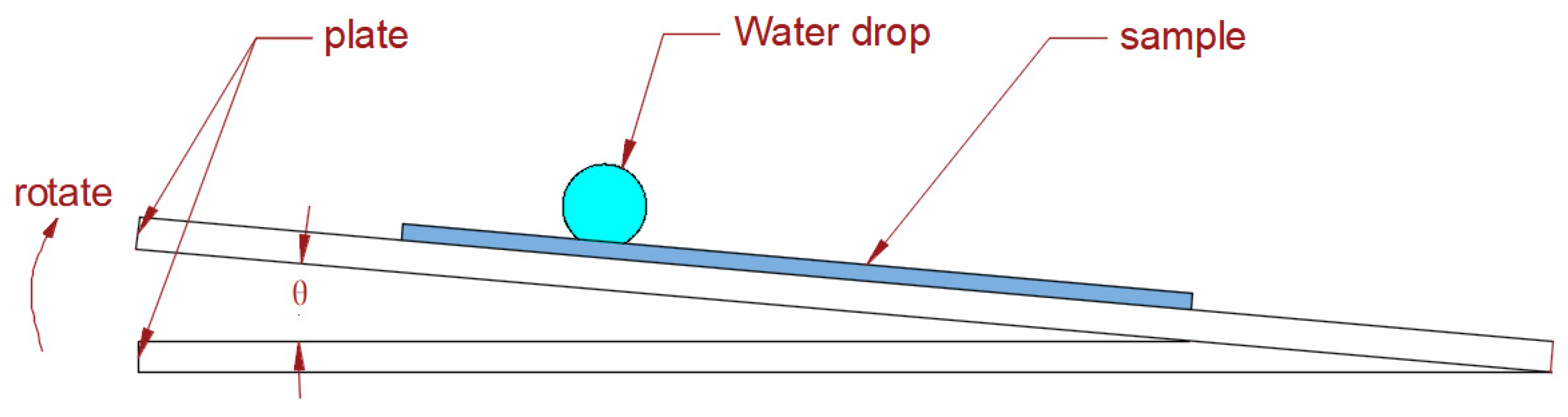 Polymers 16 00043 g010
