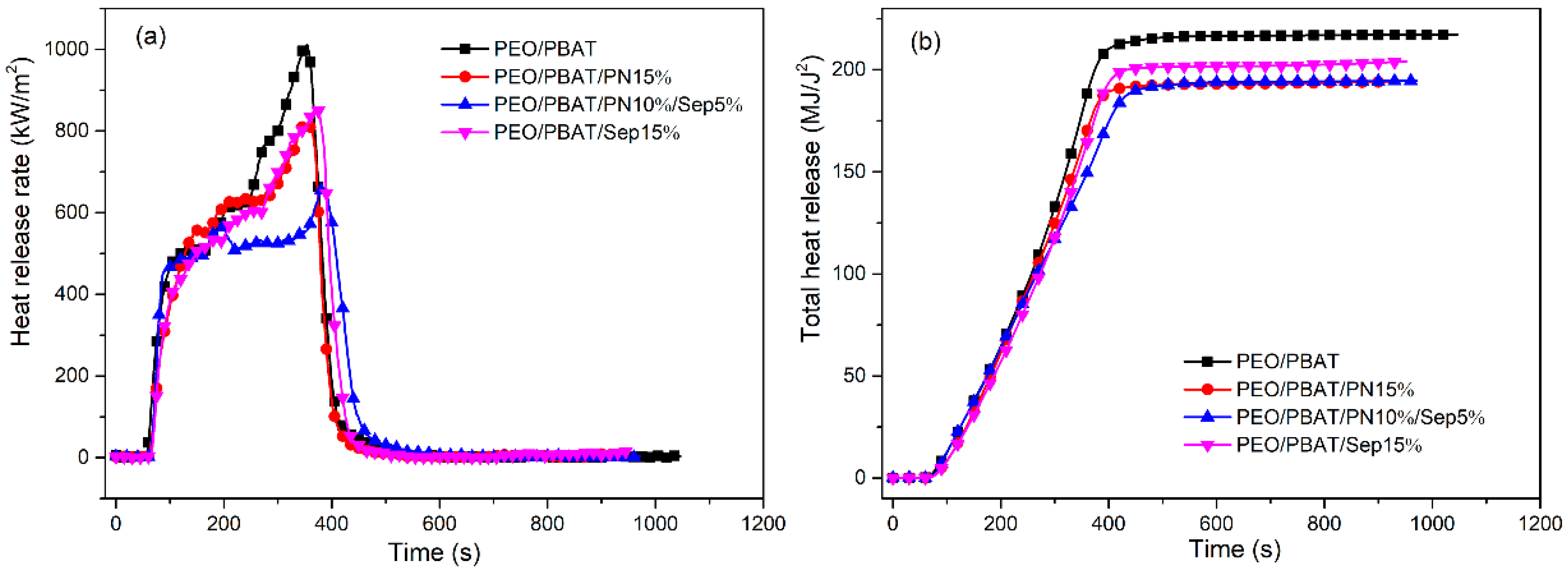 Polymers 16 00045 g001 Polymers 16 00045 g001
