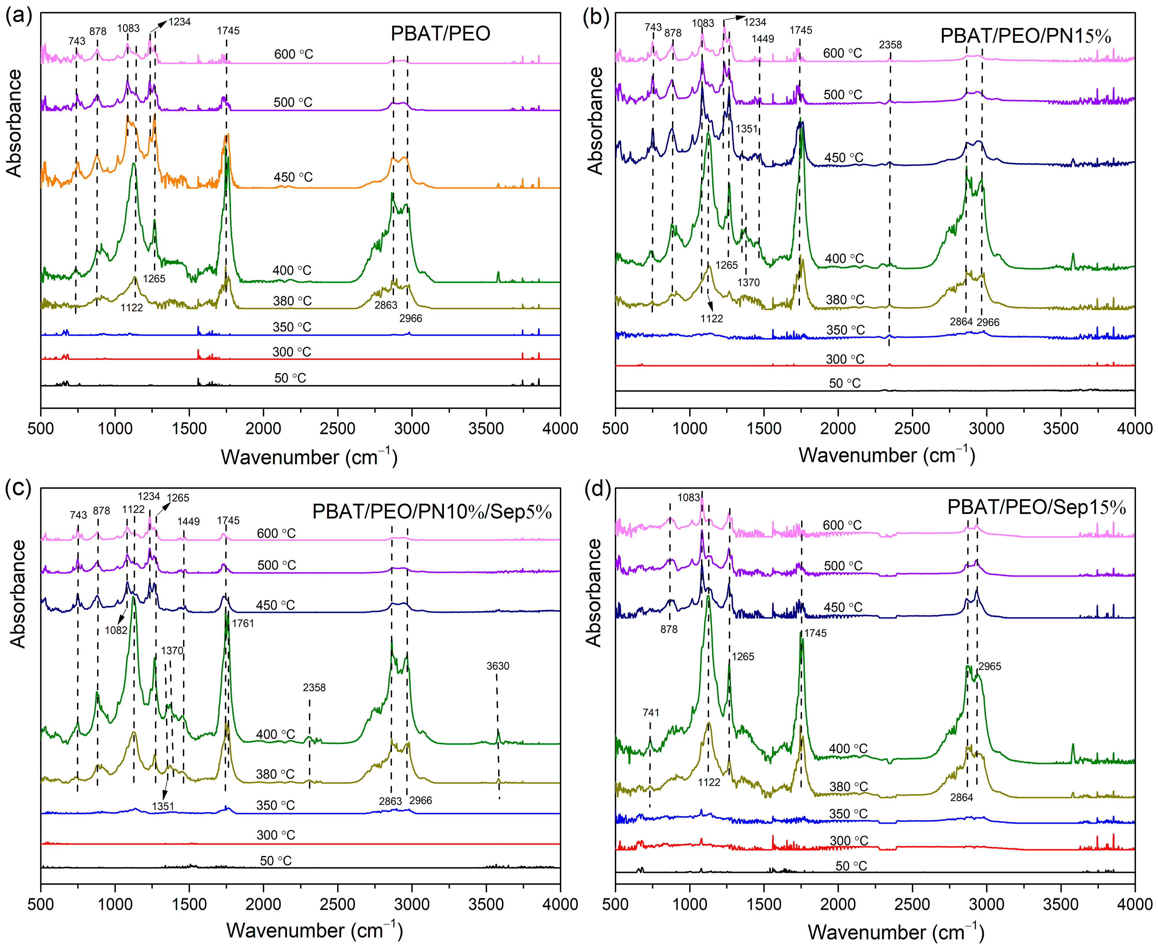 Polymers 16 00045 g005 Polymers 16 00045 g005