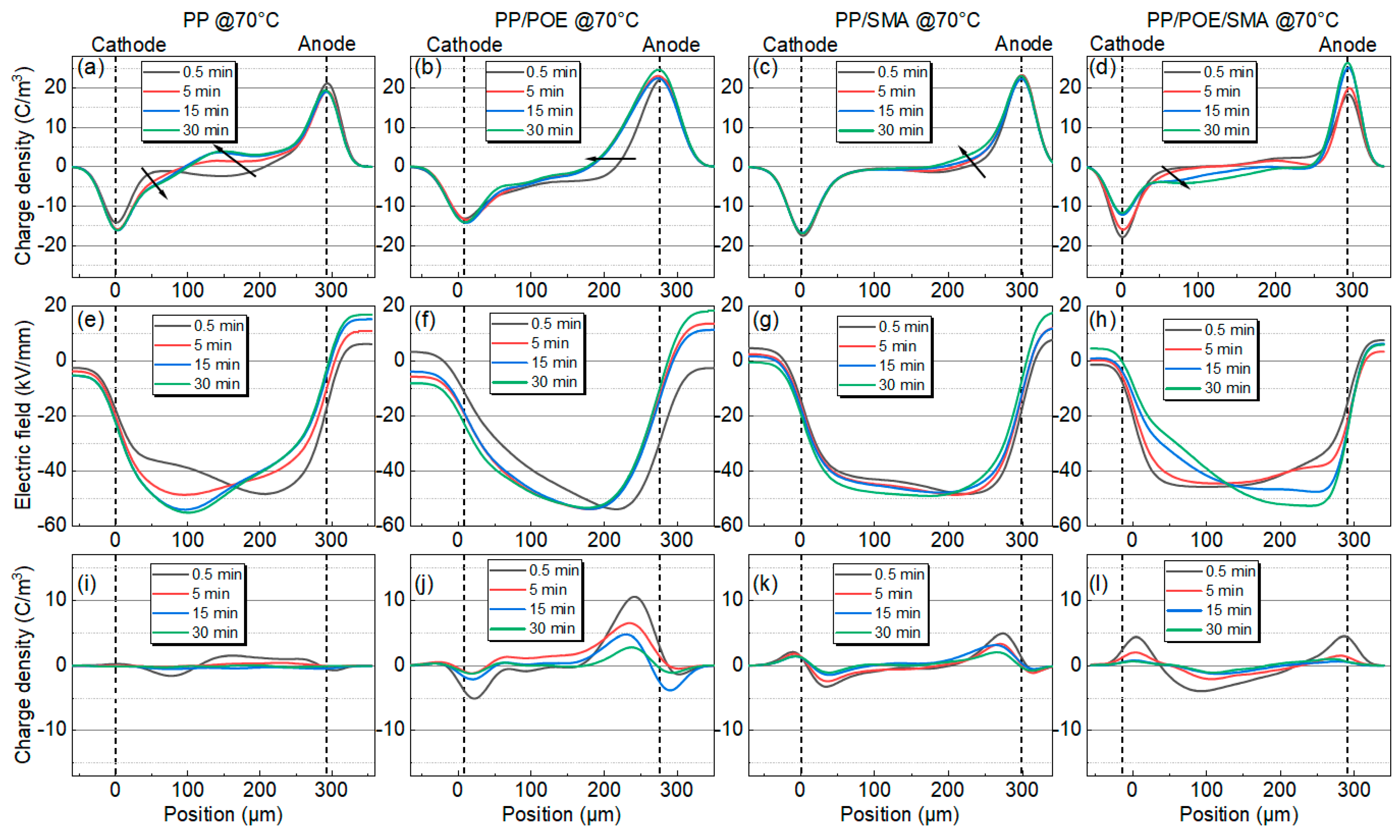 Polymers 16 00046 g007