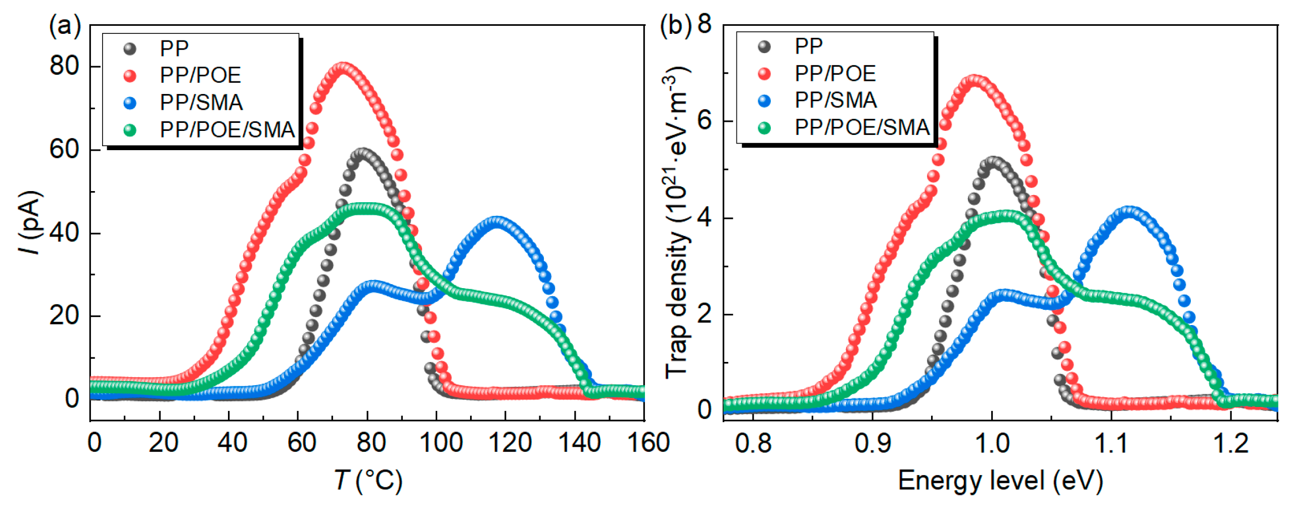 Polymers 16 00046 g010