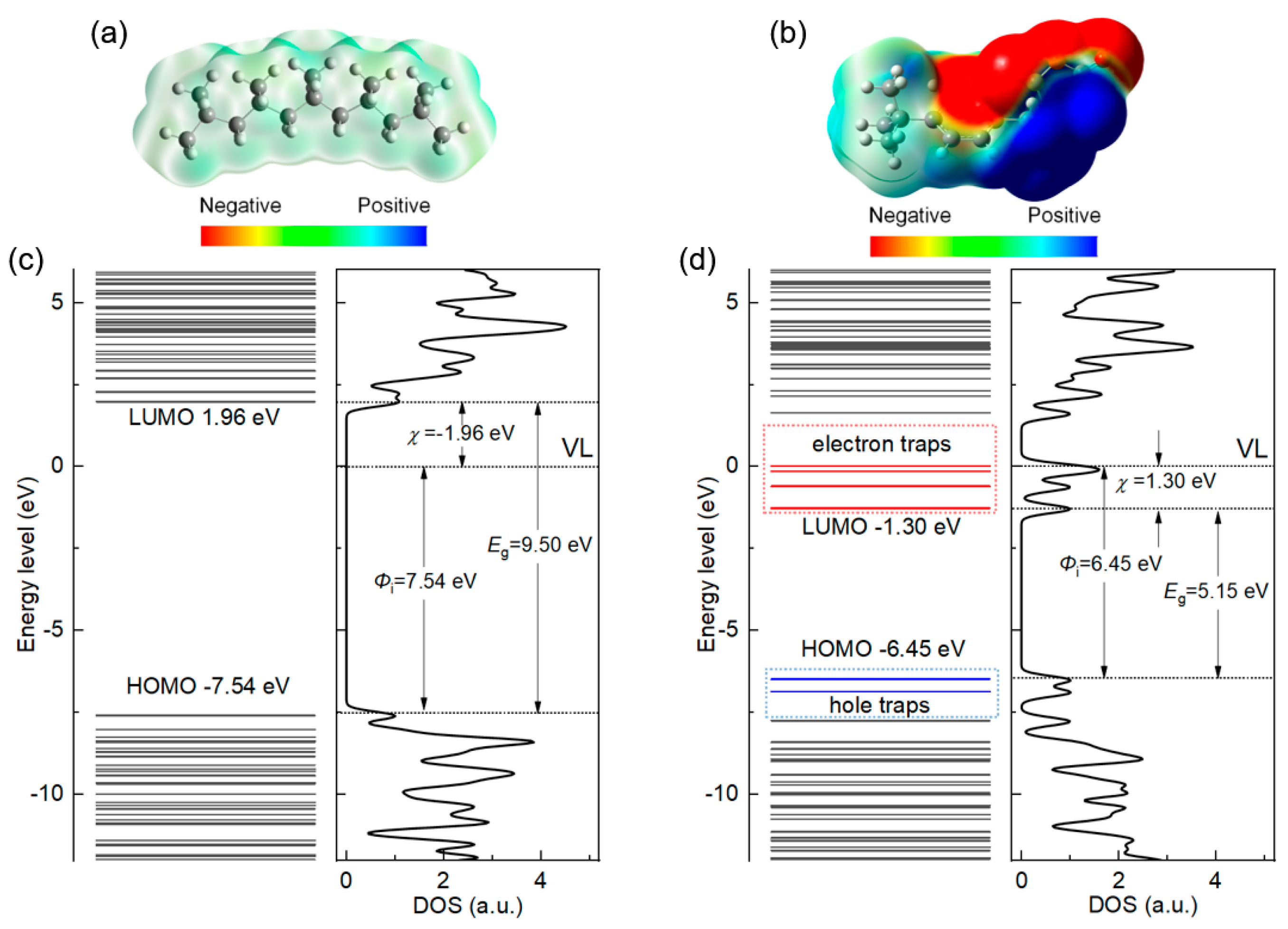 Polymers 16 00046 g011