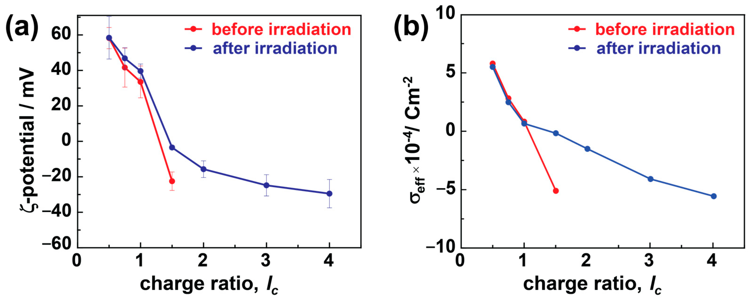 Polymers 16 00050 g004