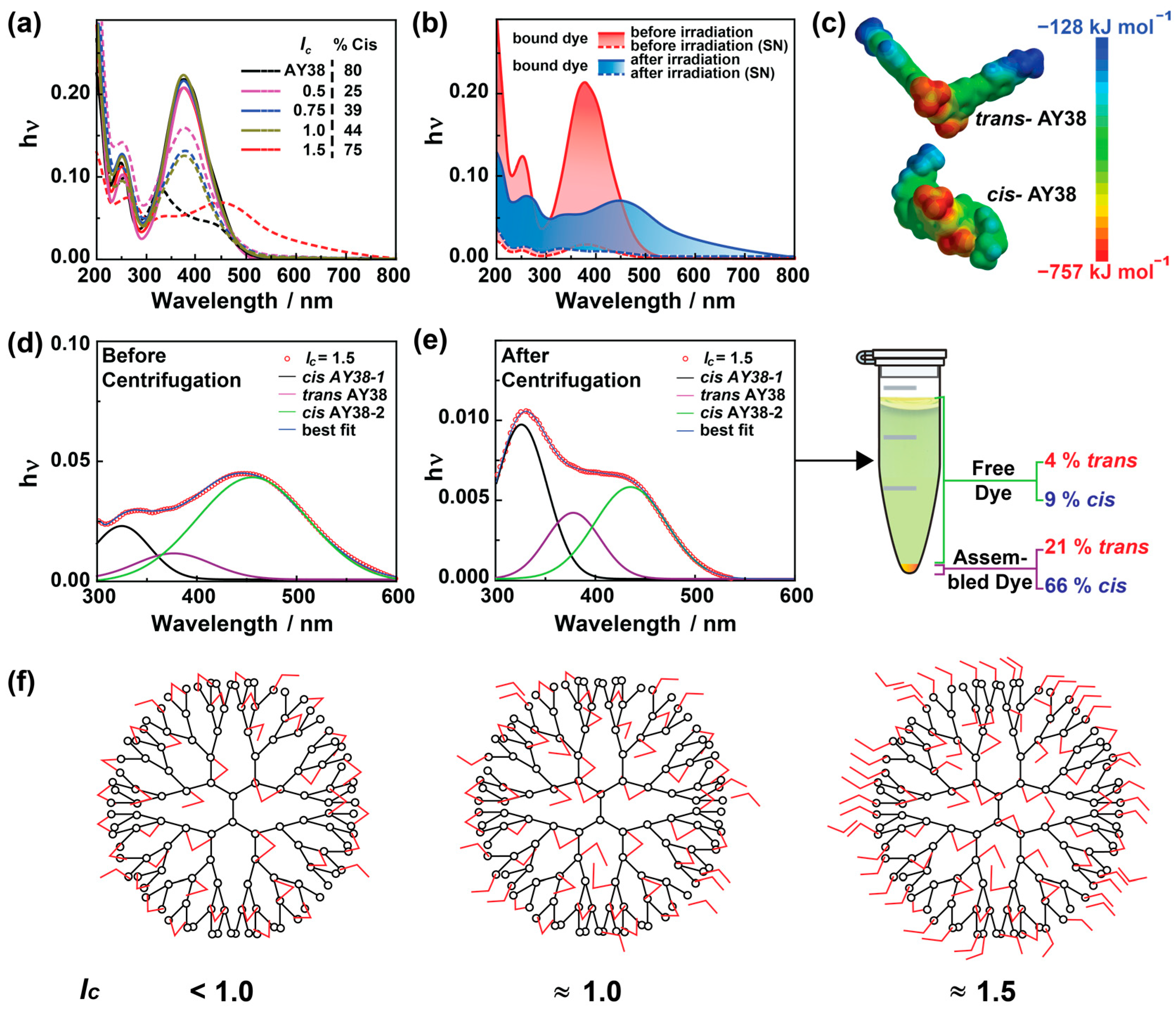 Polymers 16 00050 g005
