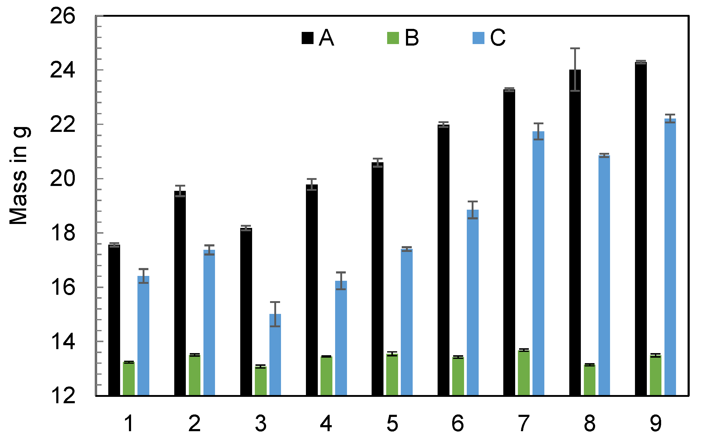 Polymers 16 00054 g004
