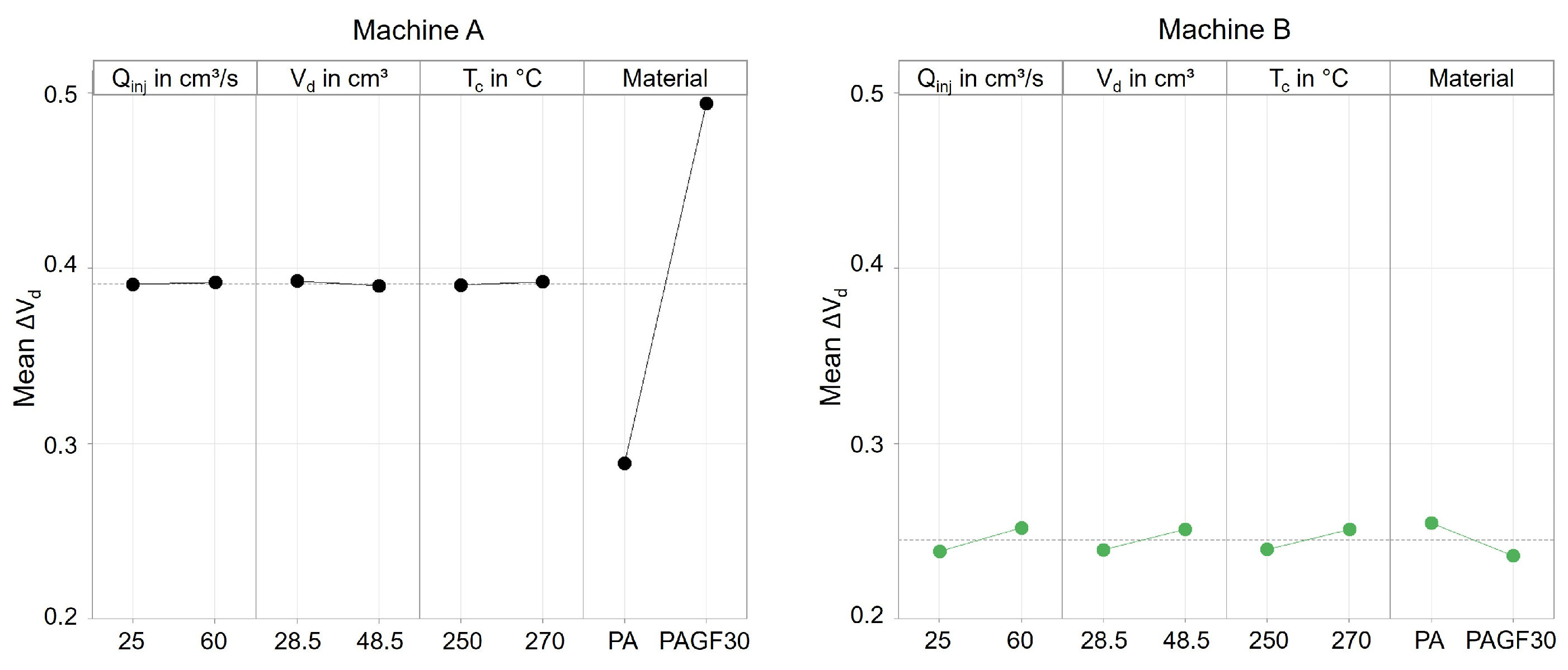 Polymers 16 00054 g018