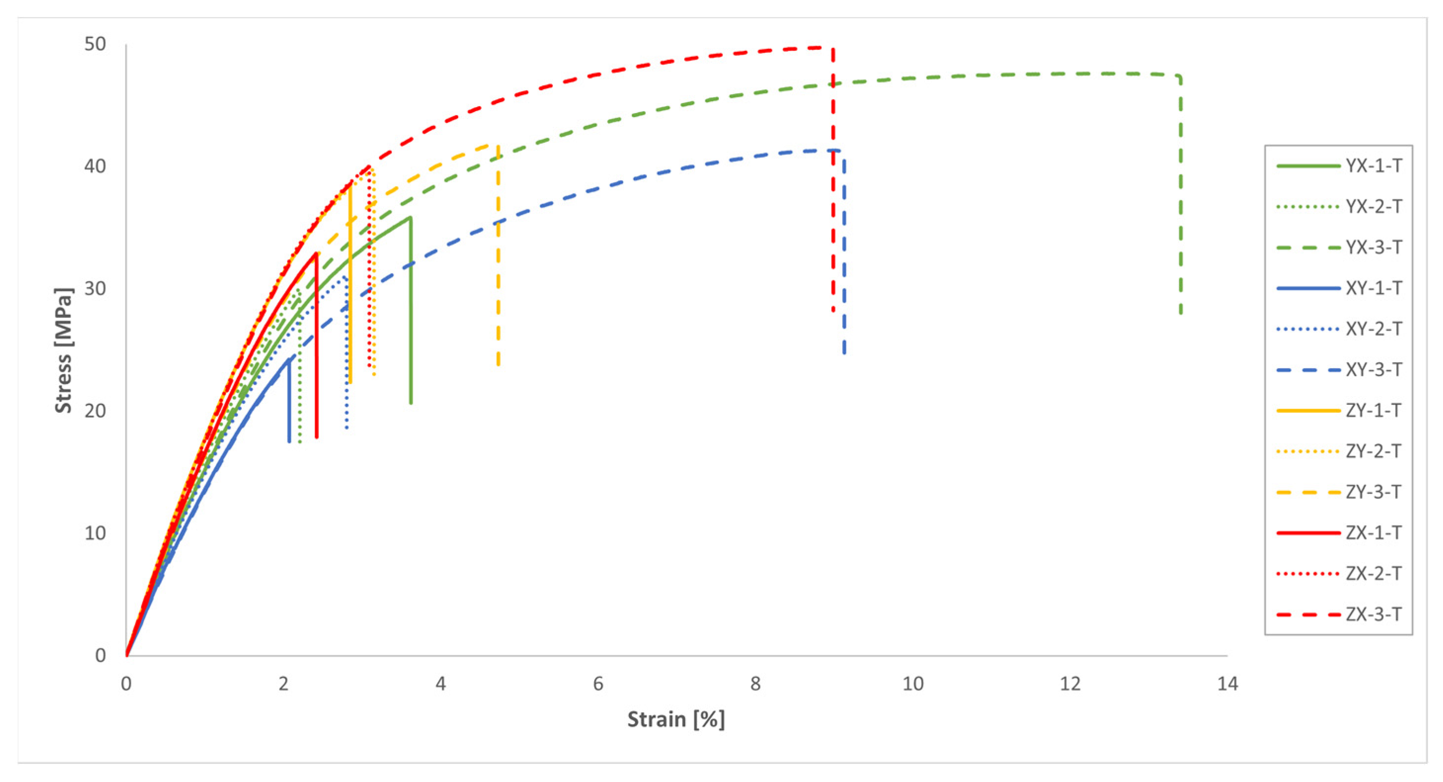 Polymers 16 00056 g011