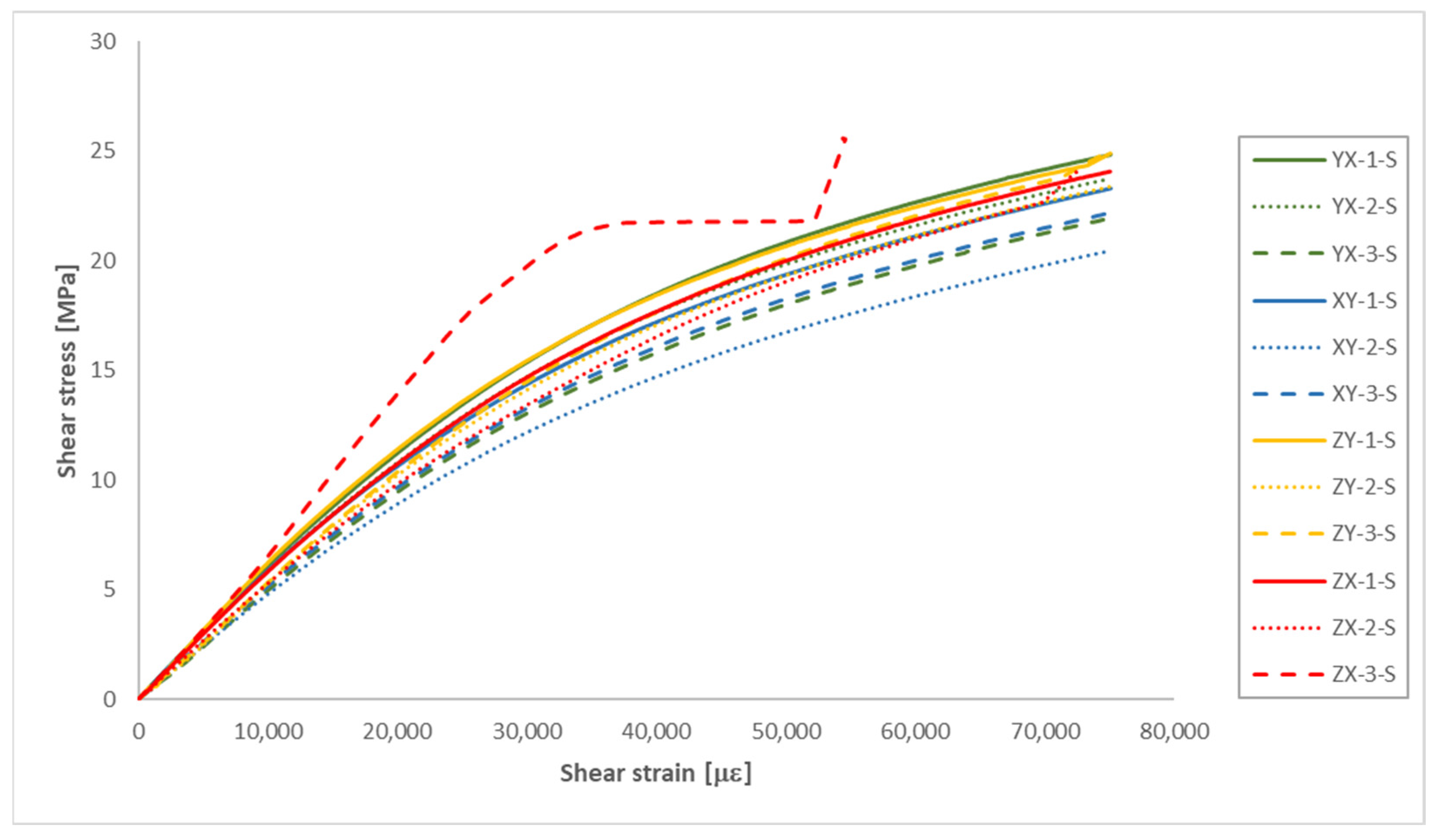 Polymers 16 00056 g012