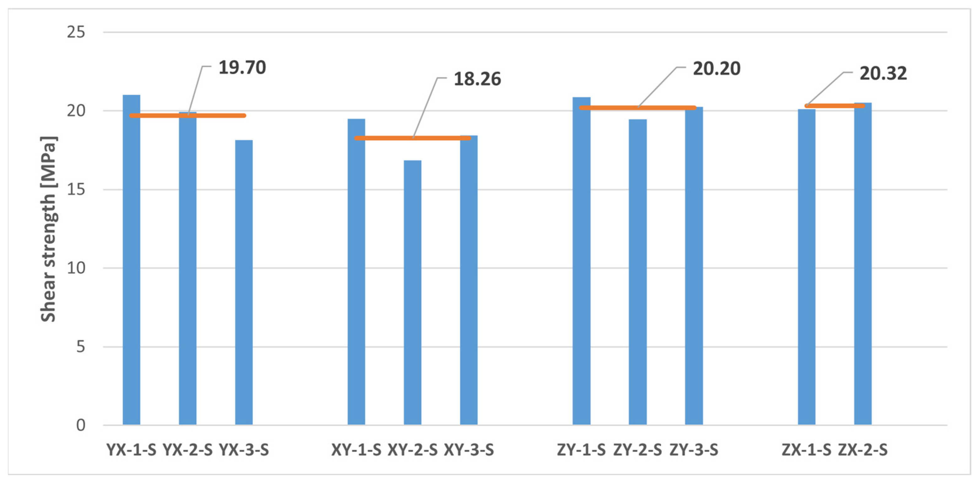 Polymers 16 00056 g016