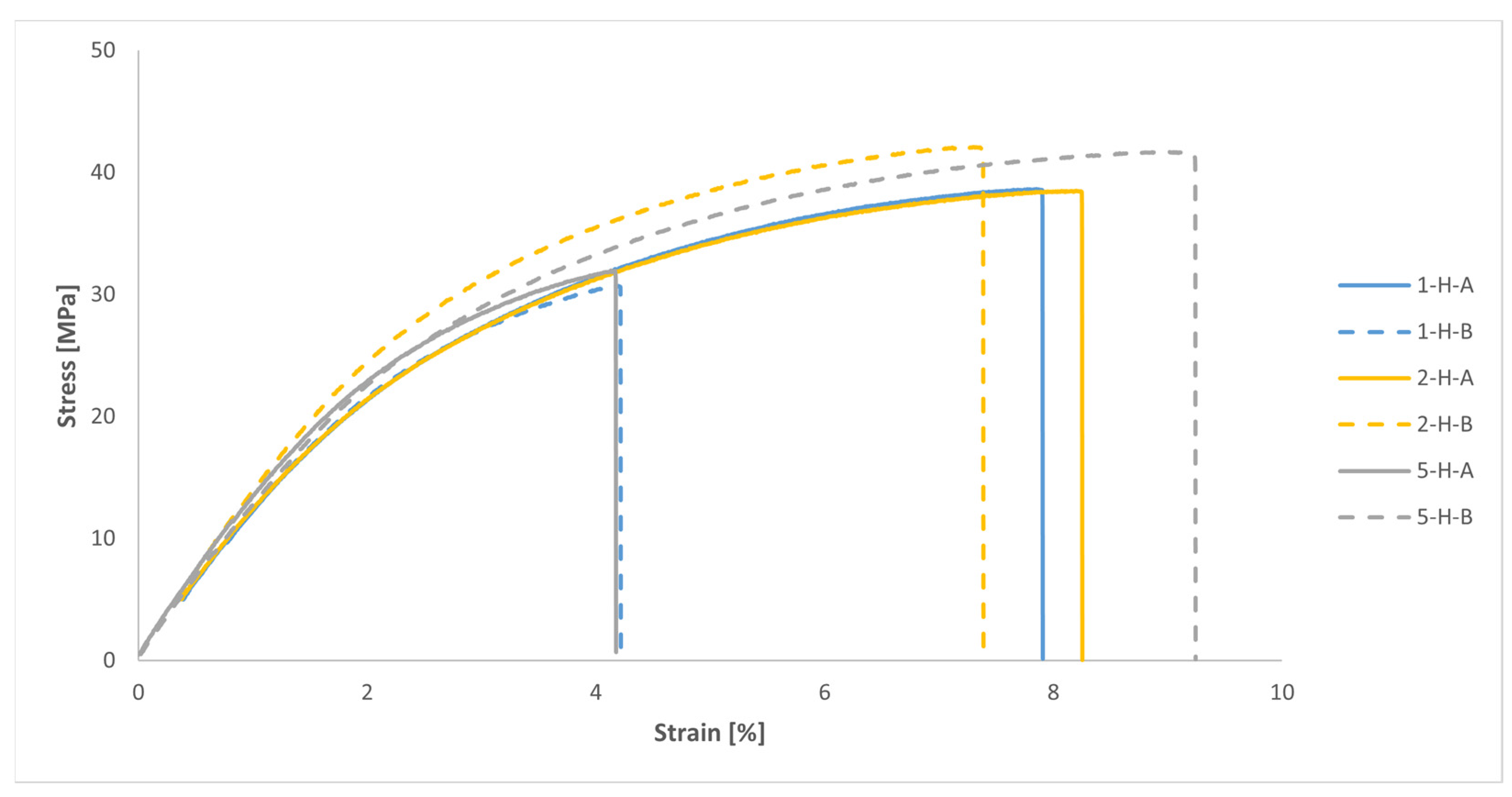 Polymers 16 00056 g023