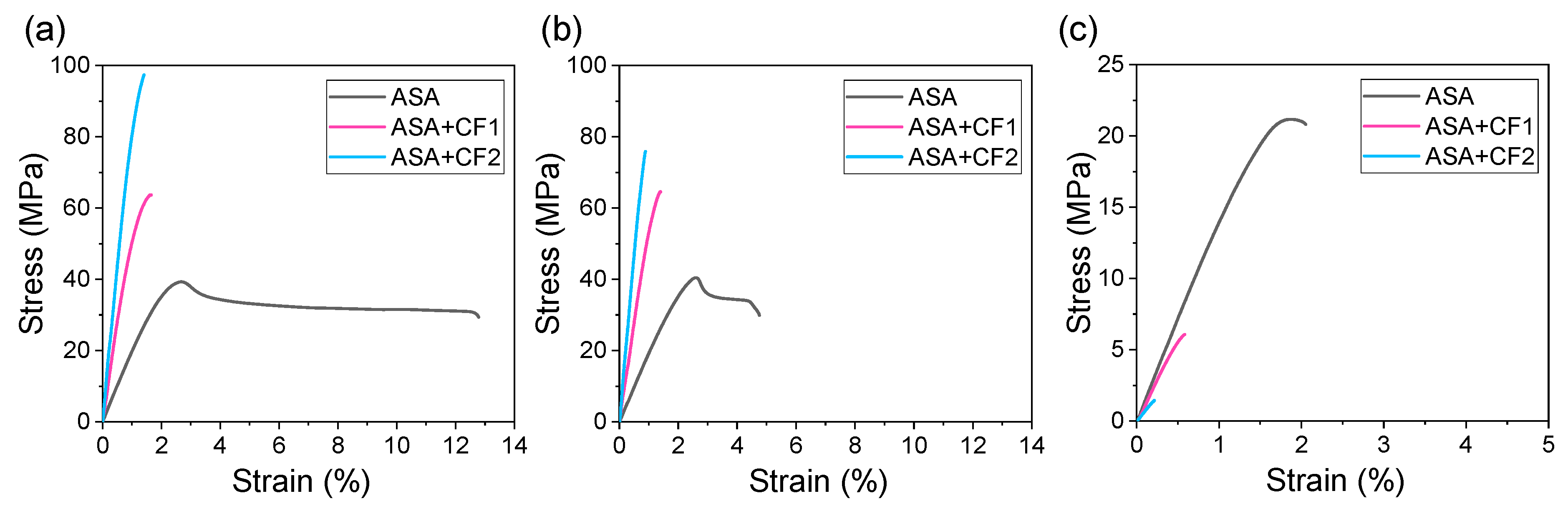 Polymers 16 00060 g004