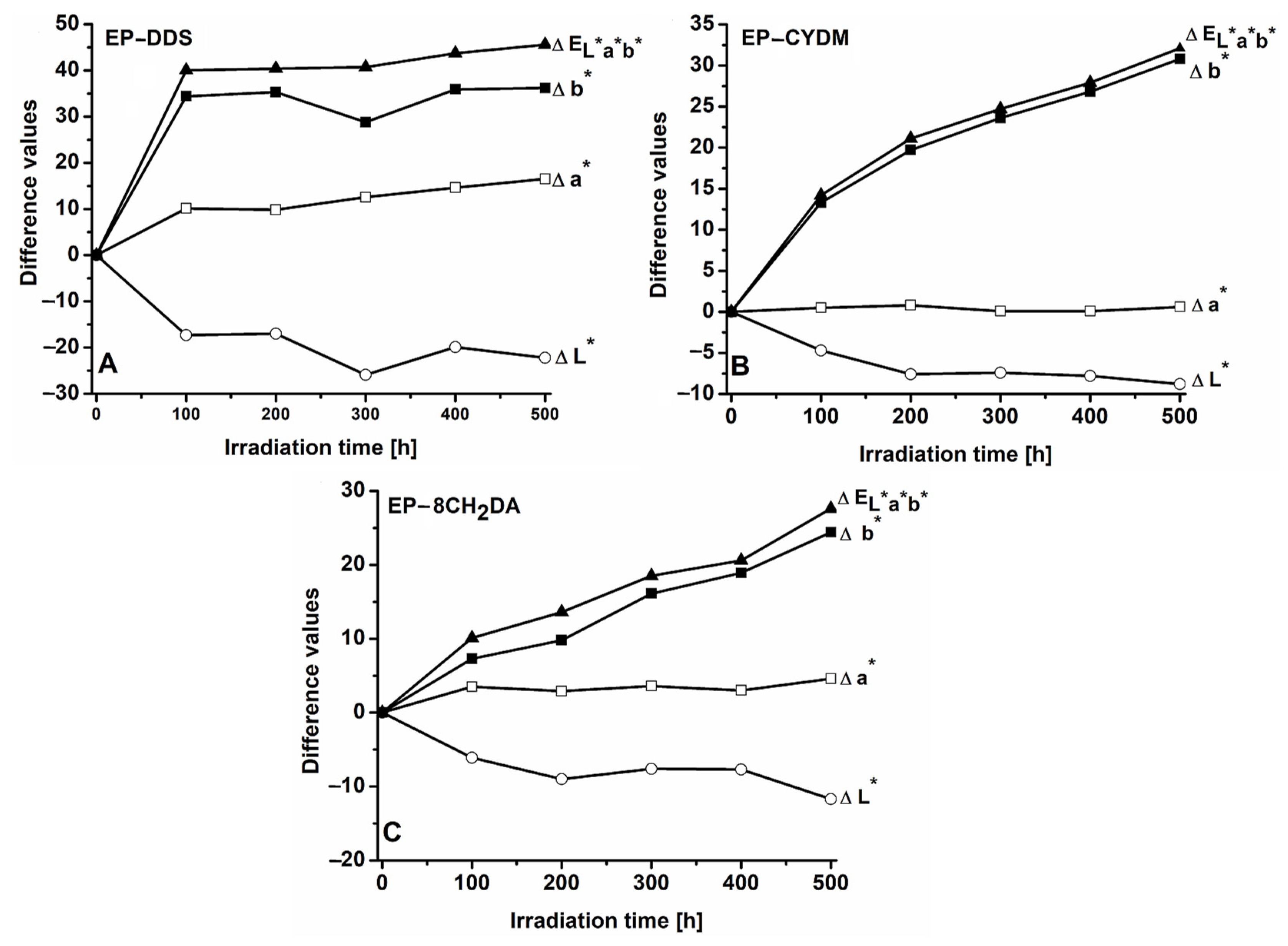 Polymers 16 00067 g001