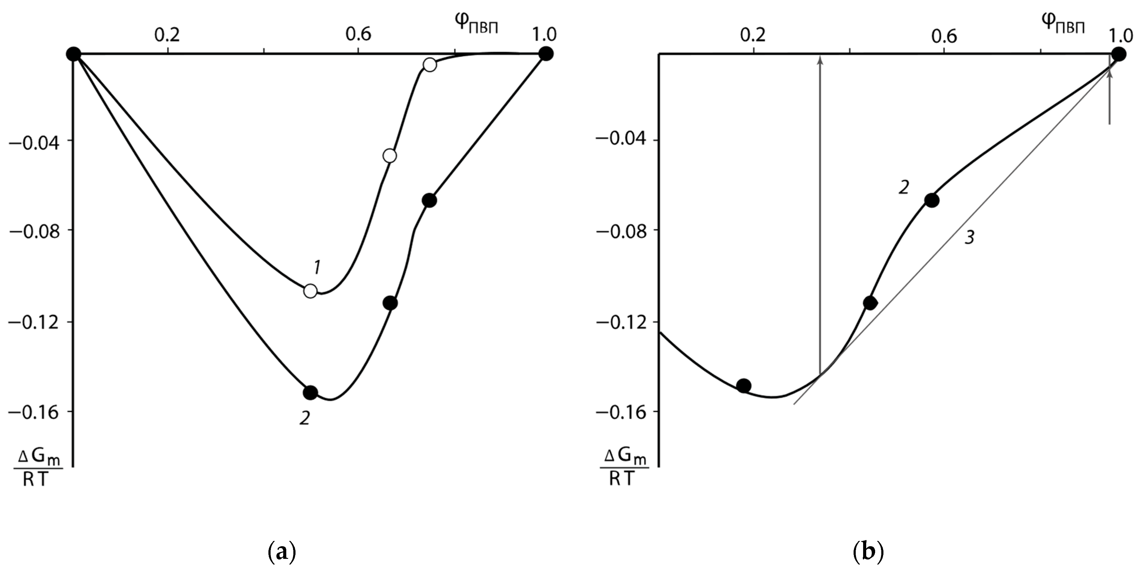 Polymers 16 00068 g006