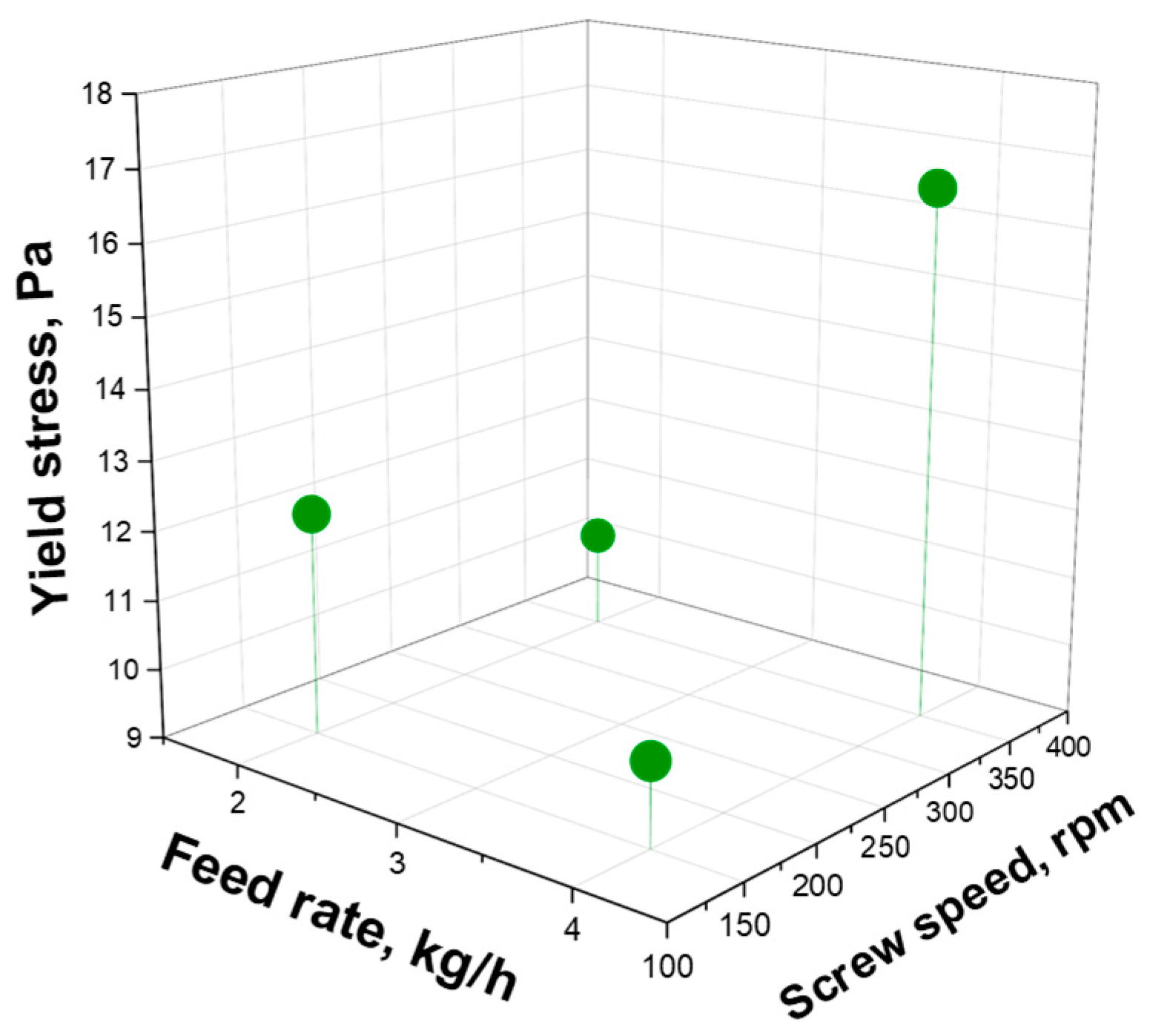 Polymers 16 00070 g003