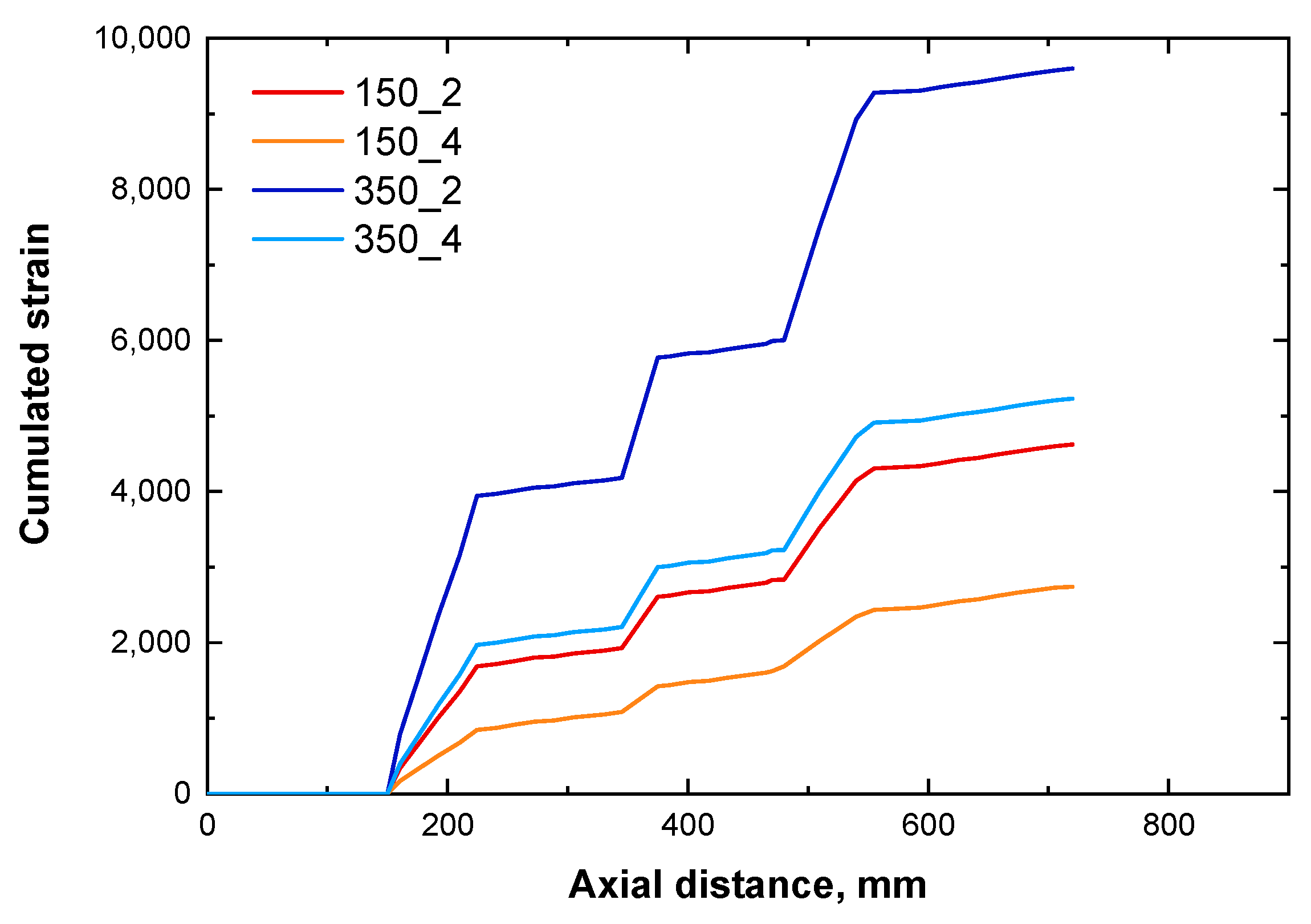 Polymers 16 00070 g008
