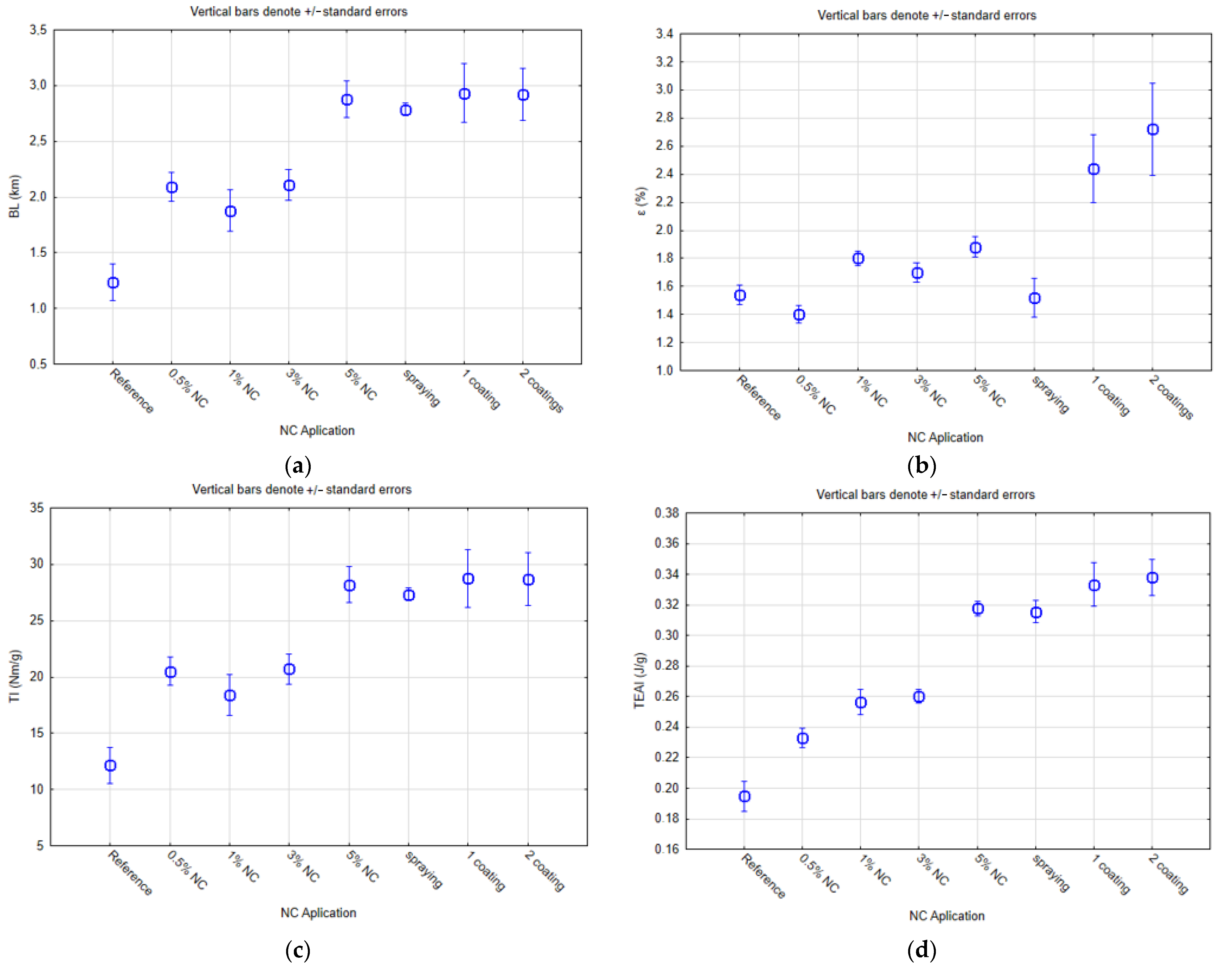Polymers 16 00073 g001