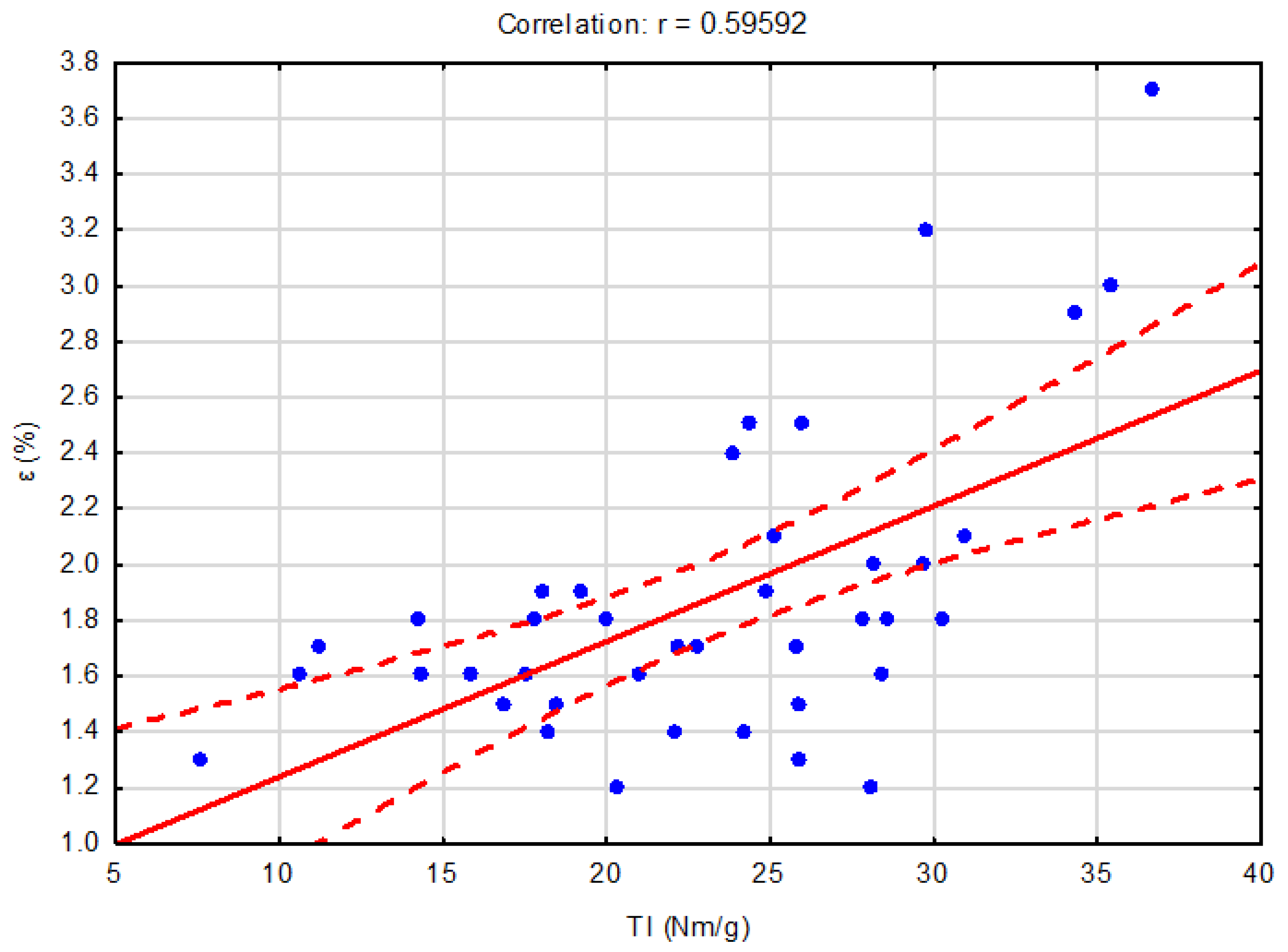 Polymers 16 00073 g002