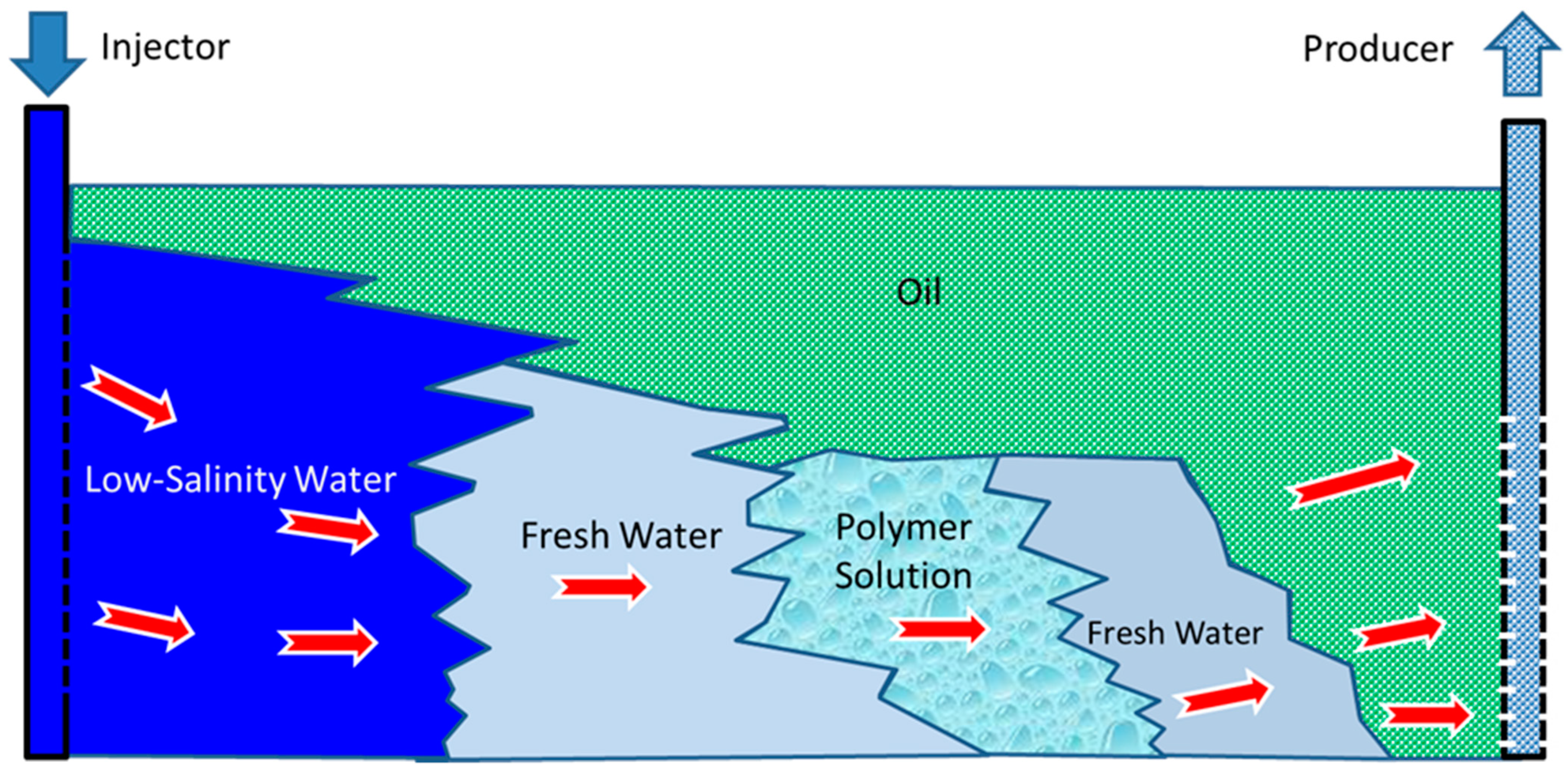 Polymers 16 00075 g001