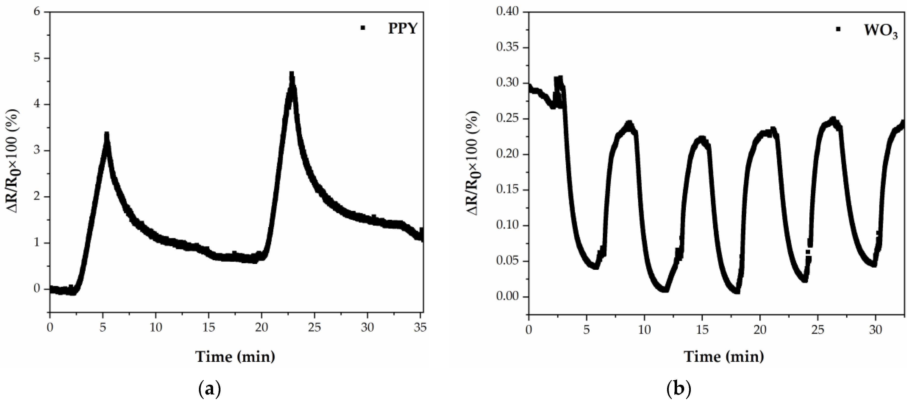 Polymers 16 00079 g007
