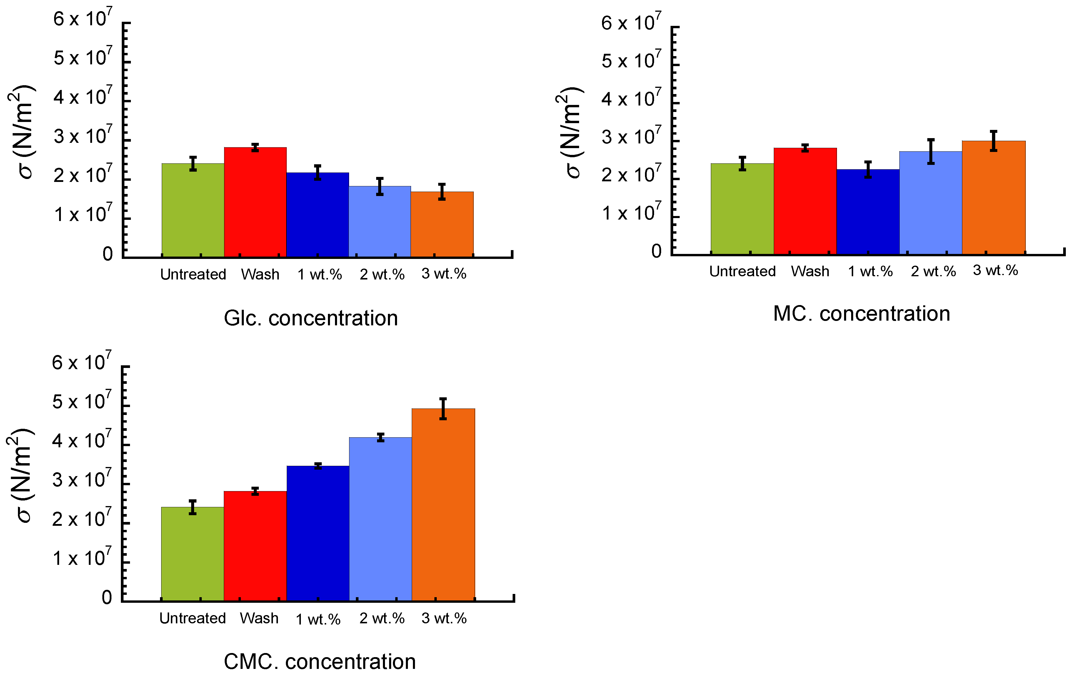 Polymers 16 00080 g004 Polymers 16 00080 g004