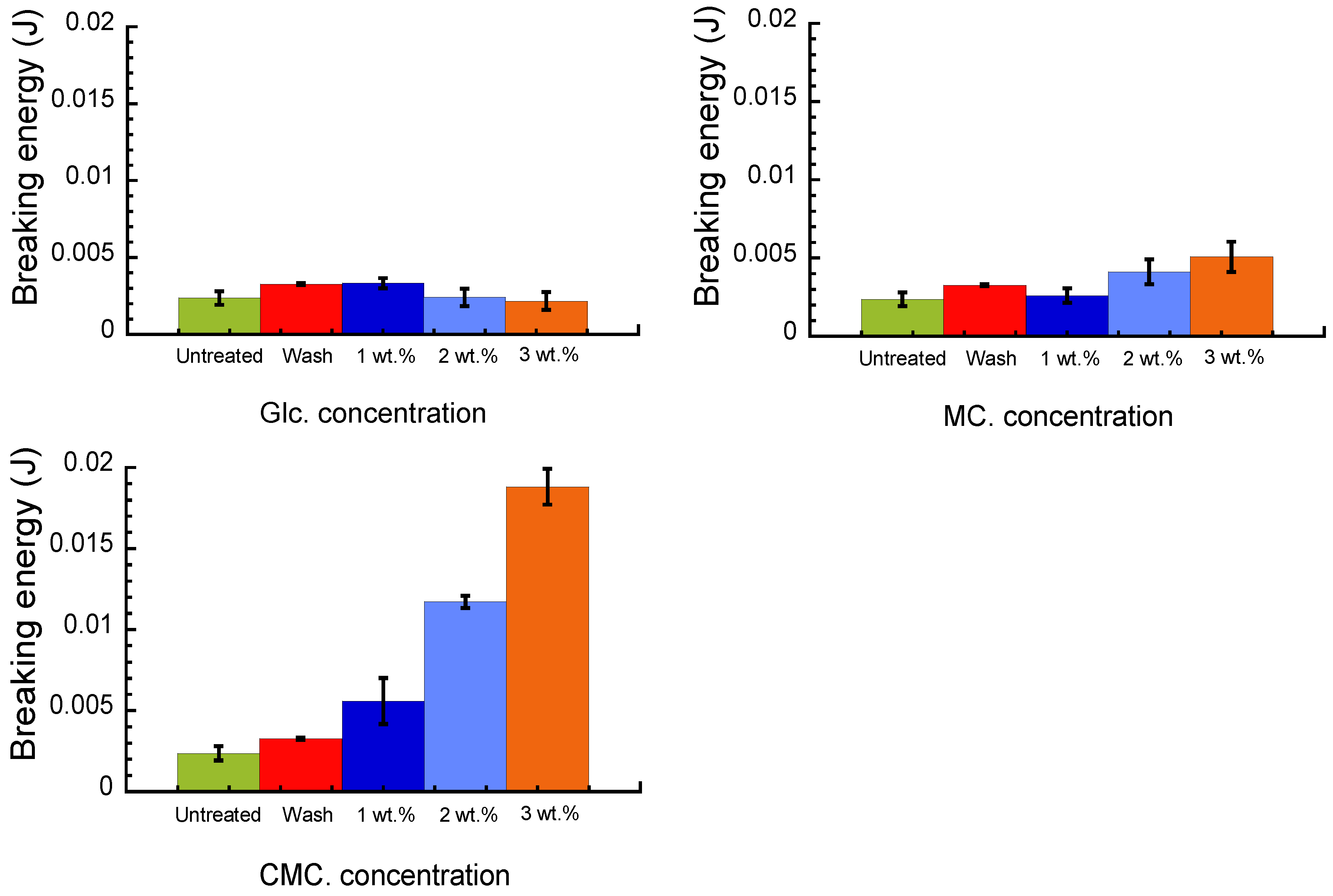 Polymers 16 00080 g005 Polymers 16 00080 g005