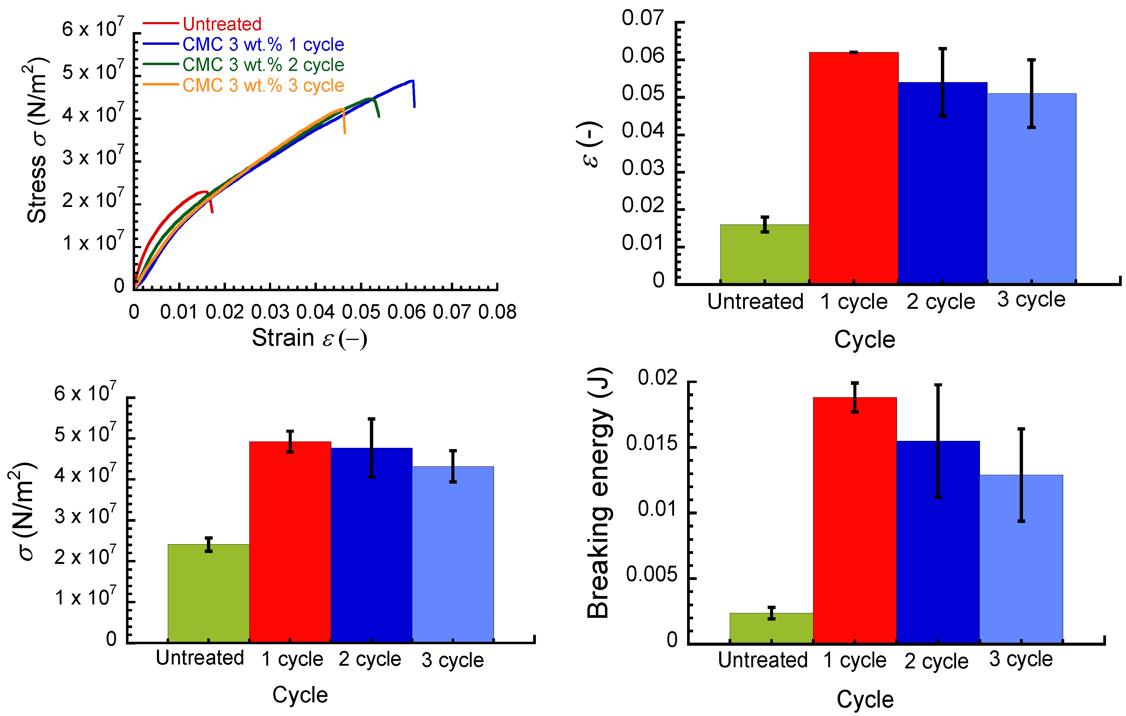 Polymers 16 00080 g007 Polymers 16 00080 g007