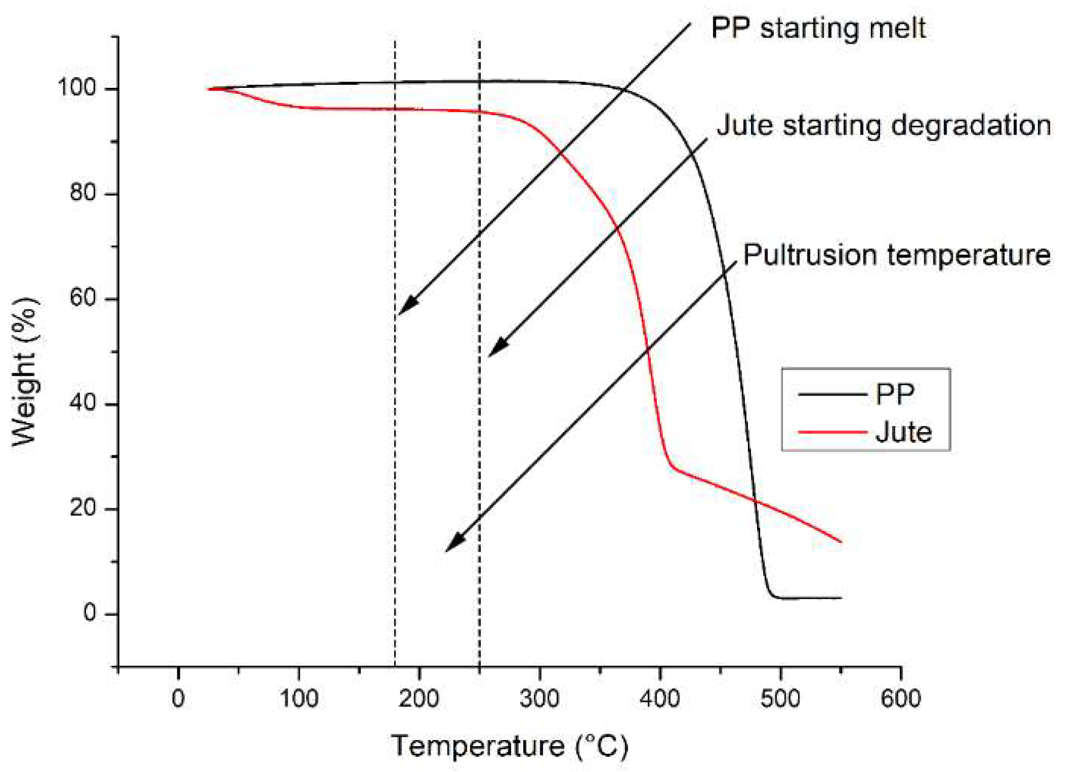 Polymers 16 00083 g002