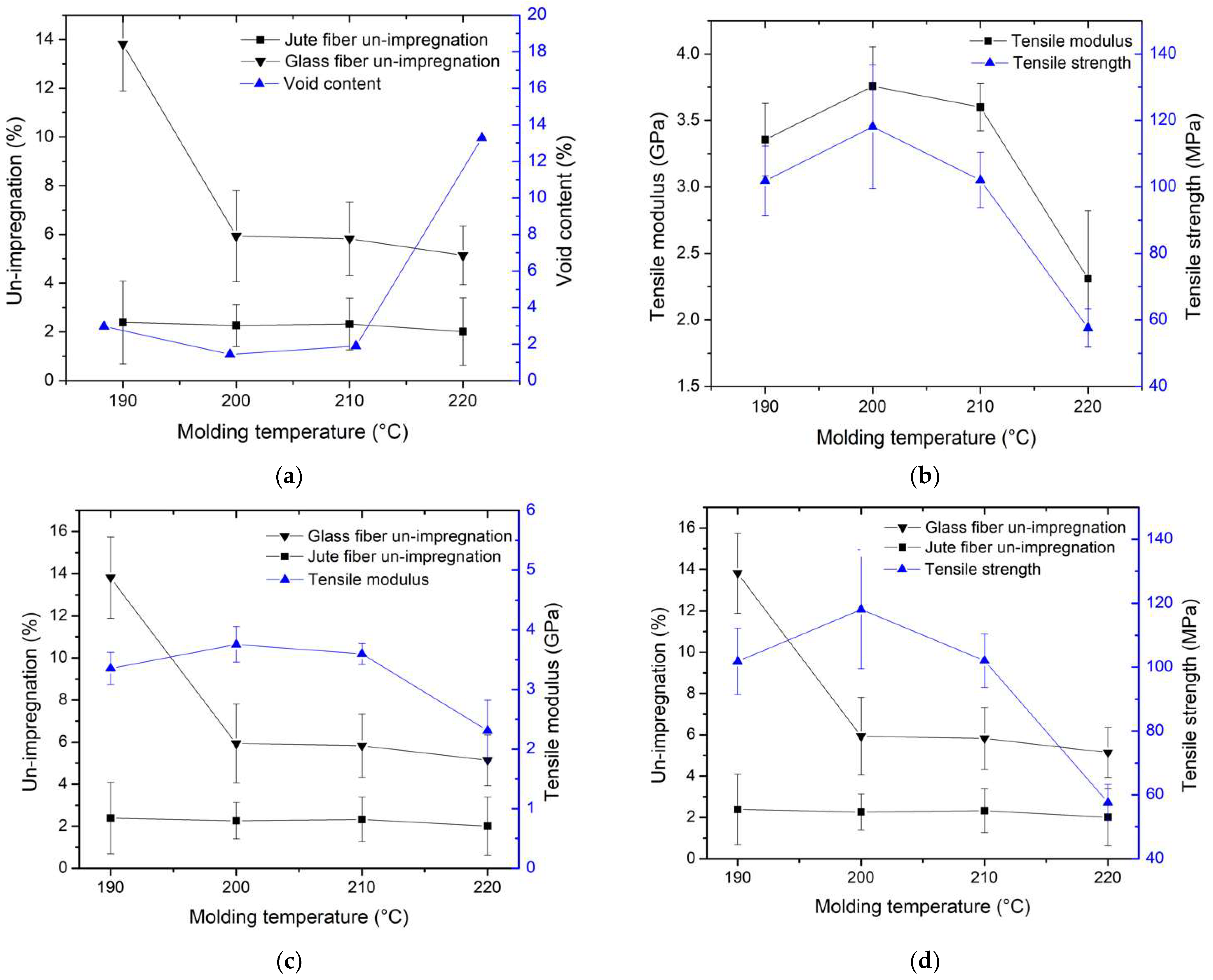 Polymers 16 00083 g008
