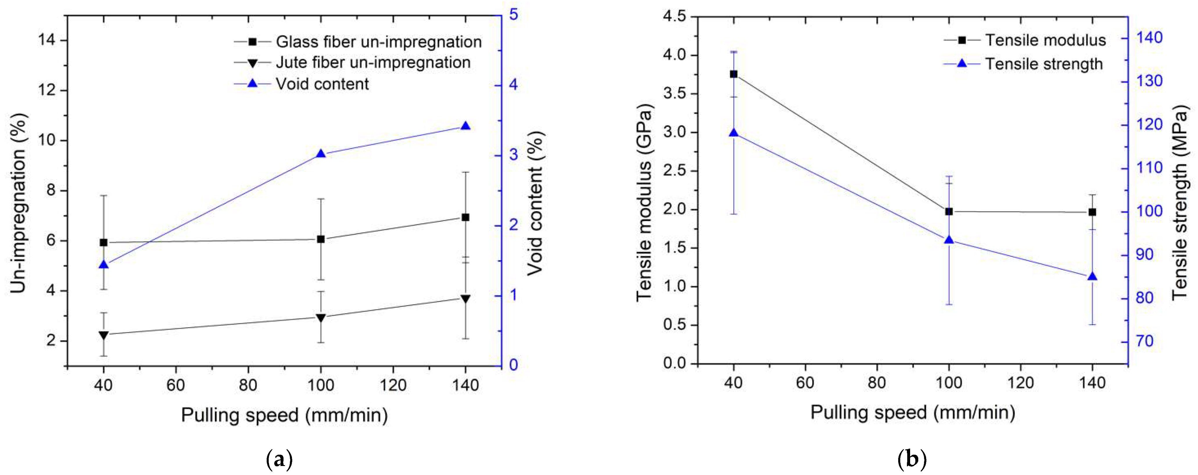 Polymers 16 00083 g013