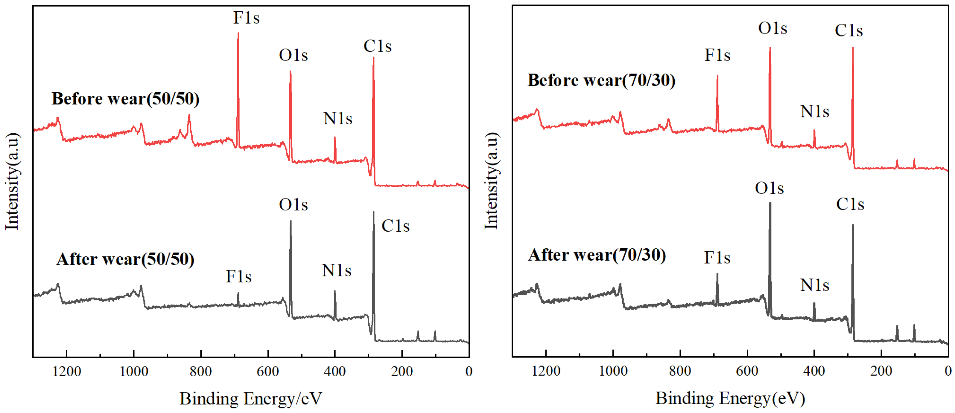 Polymers 16 00086 g008