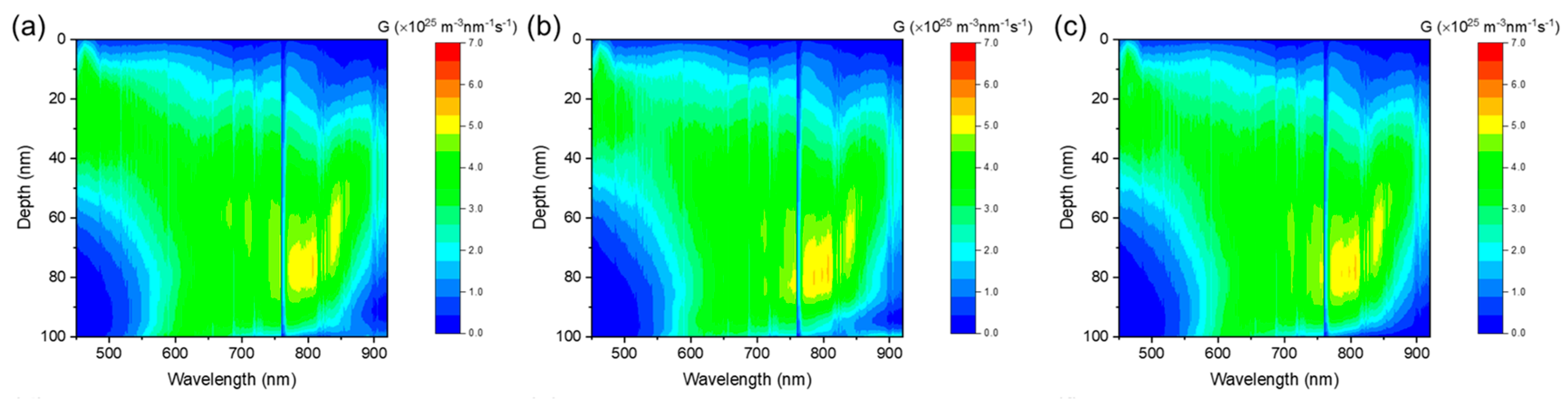 Polymers 16 00091 g006