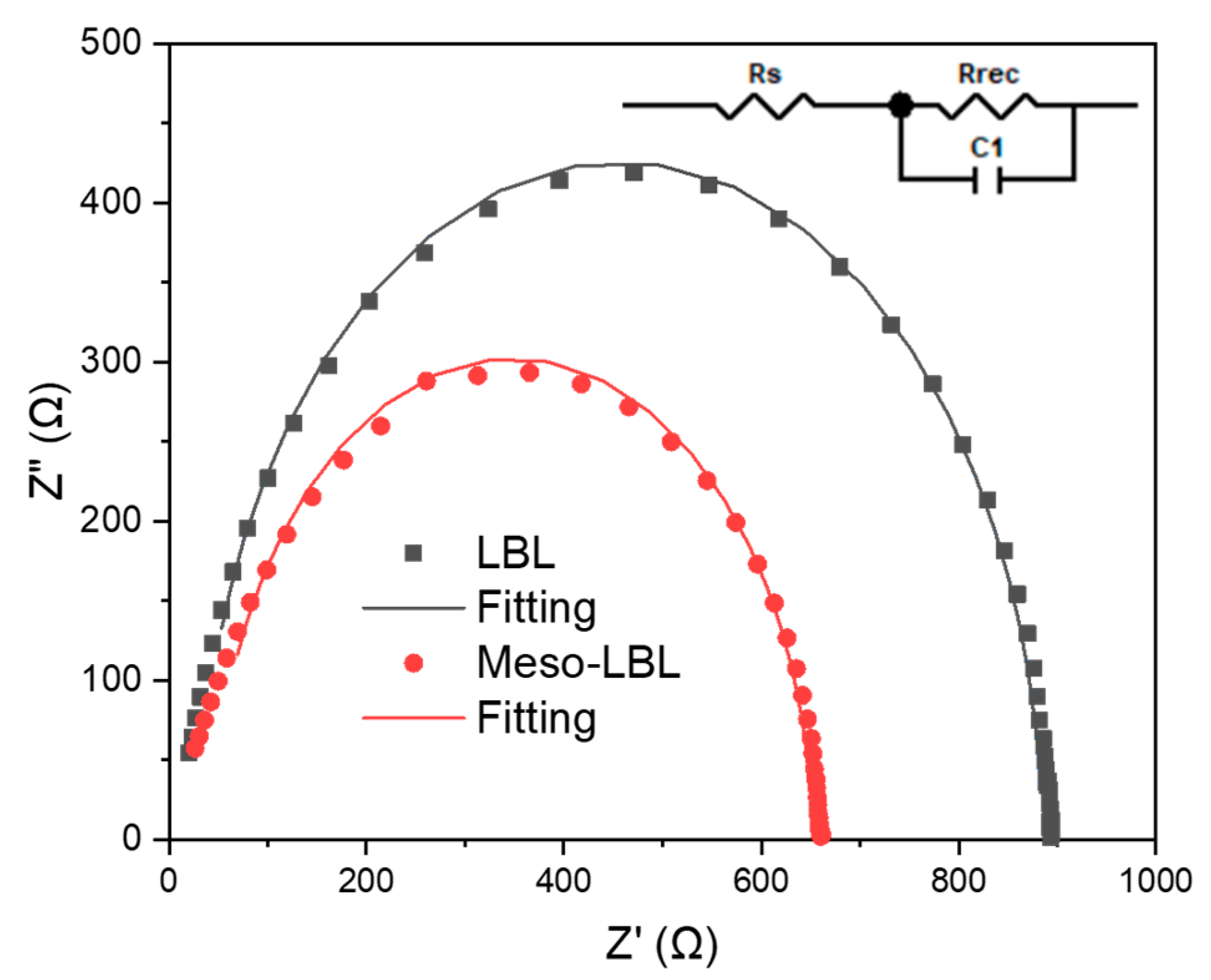 Polymers 16 00091 g009