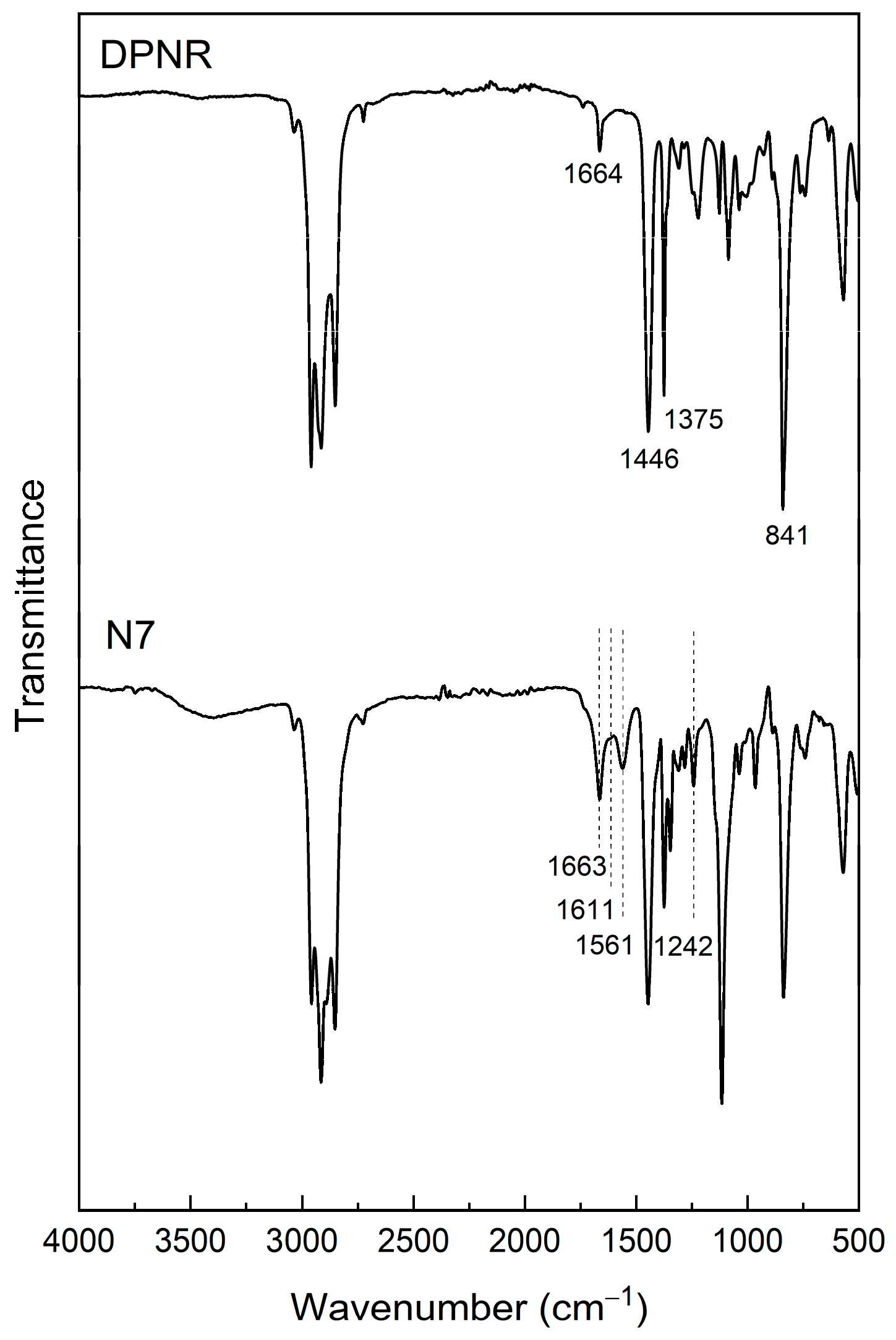 Polymers 16 00092 g002