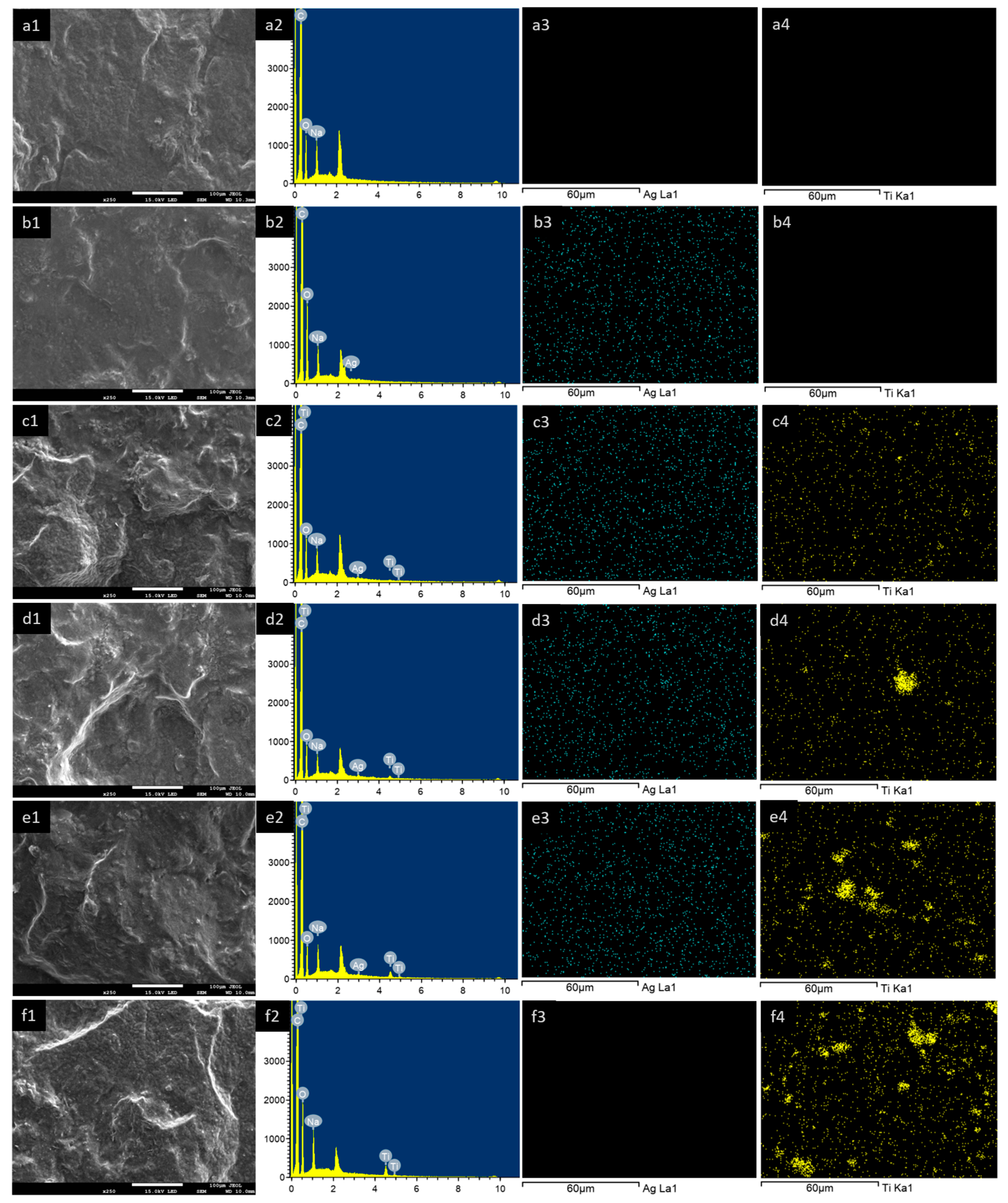 Polymers 16 00092 g005