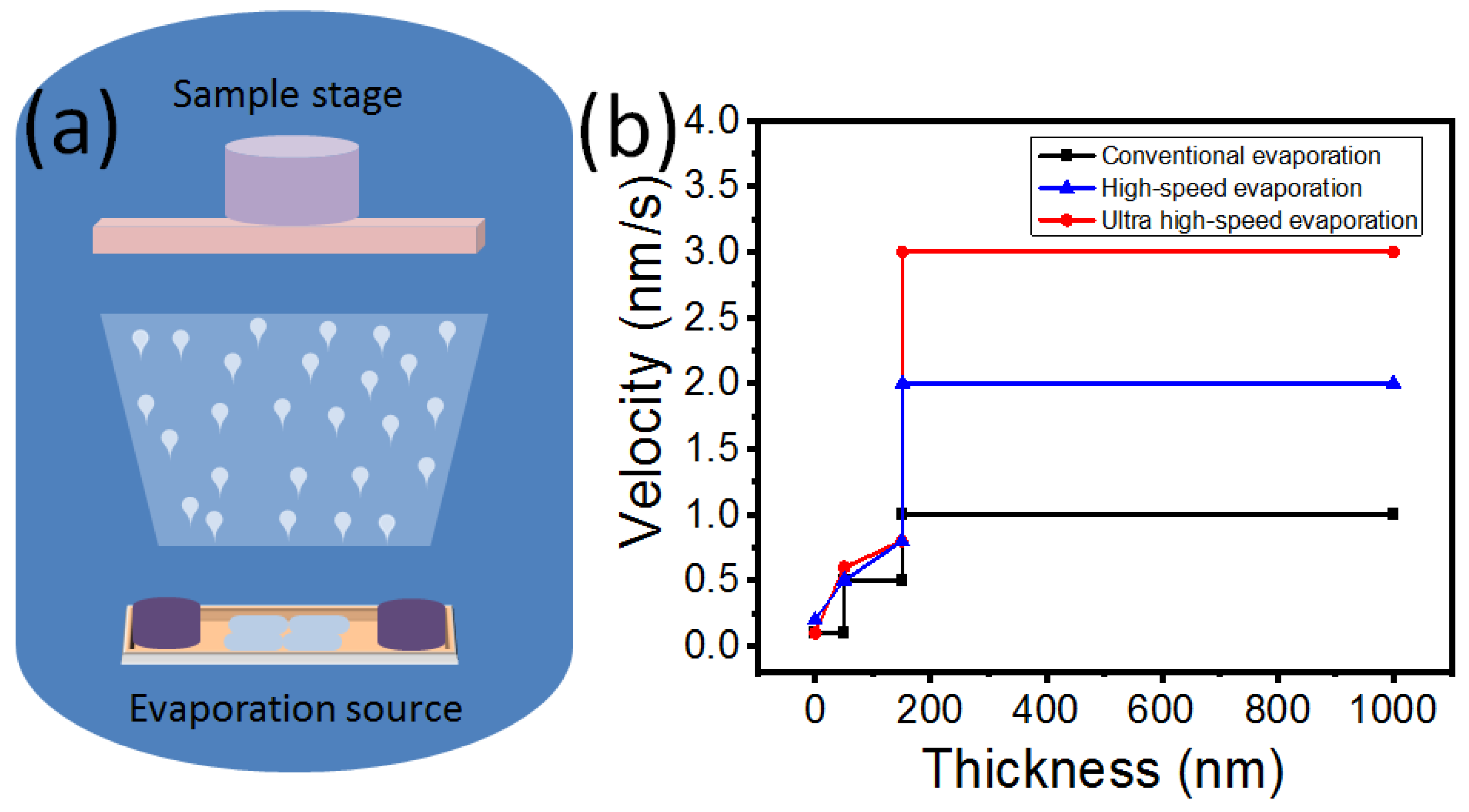 Polymers 16 00094 g003