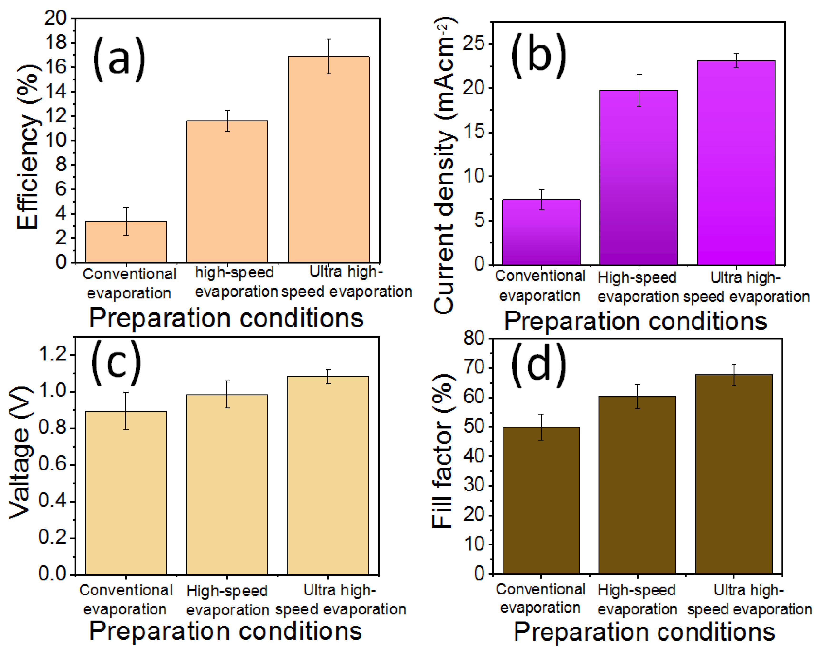 Polymers 16 00094 g005