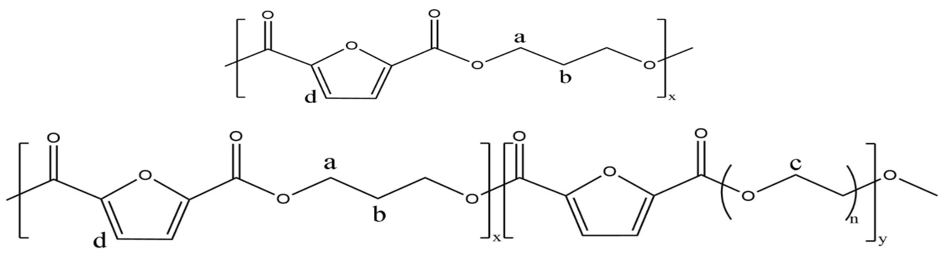 Polymers 16 00097 g001