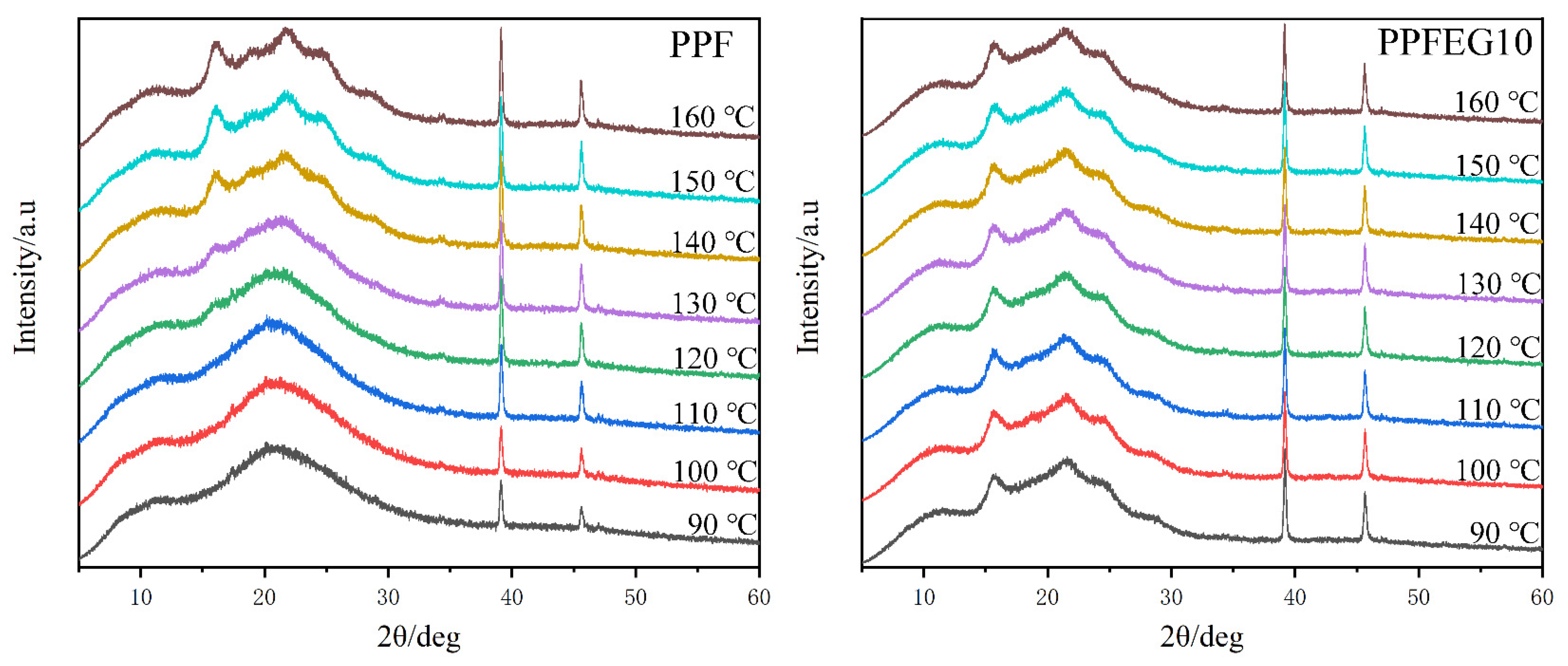 Polymers 16 00097 g016