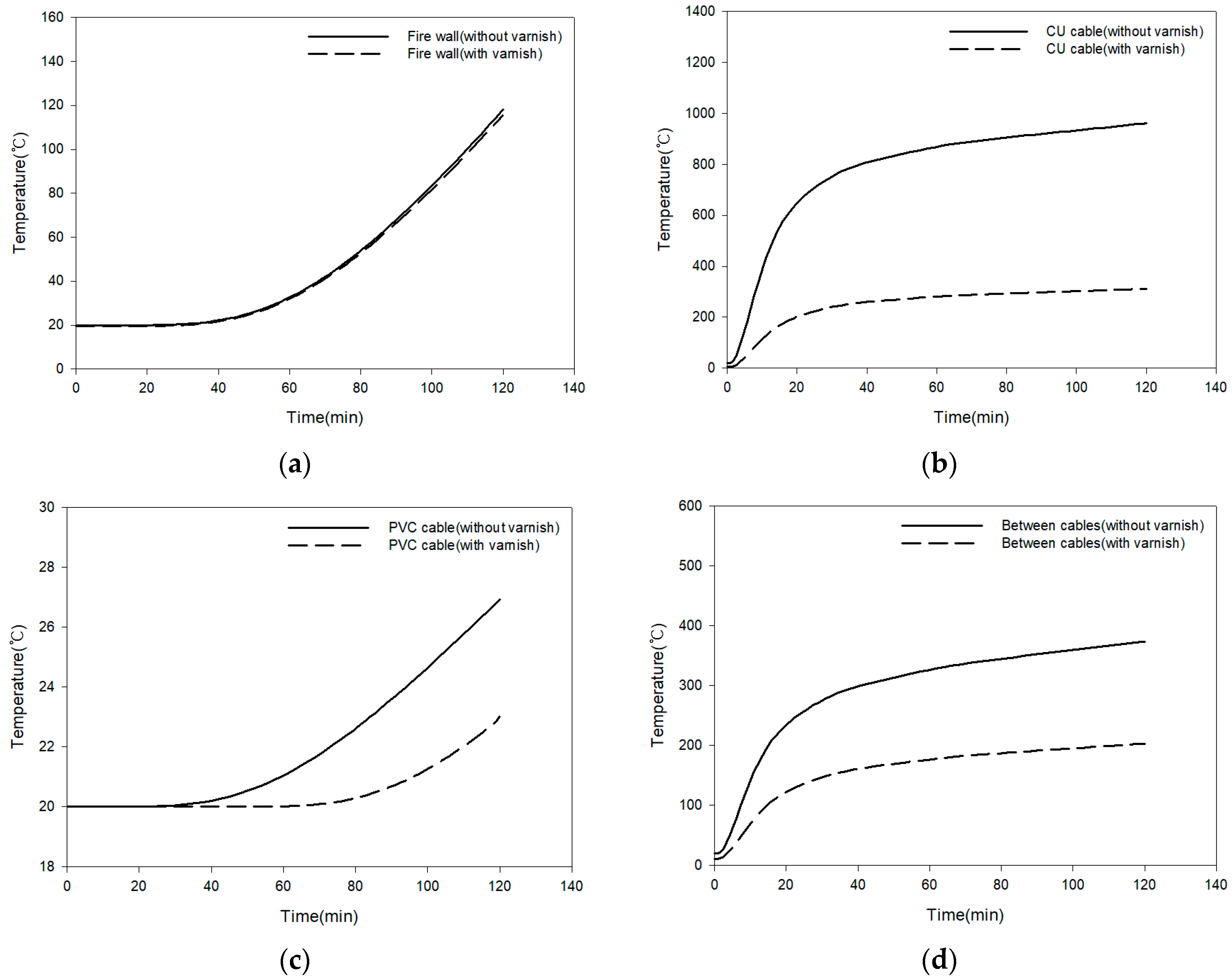 Polymers 16 00098 g012